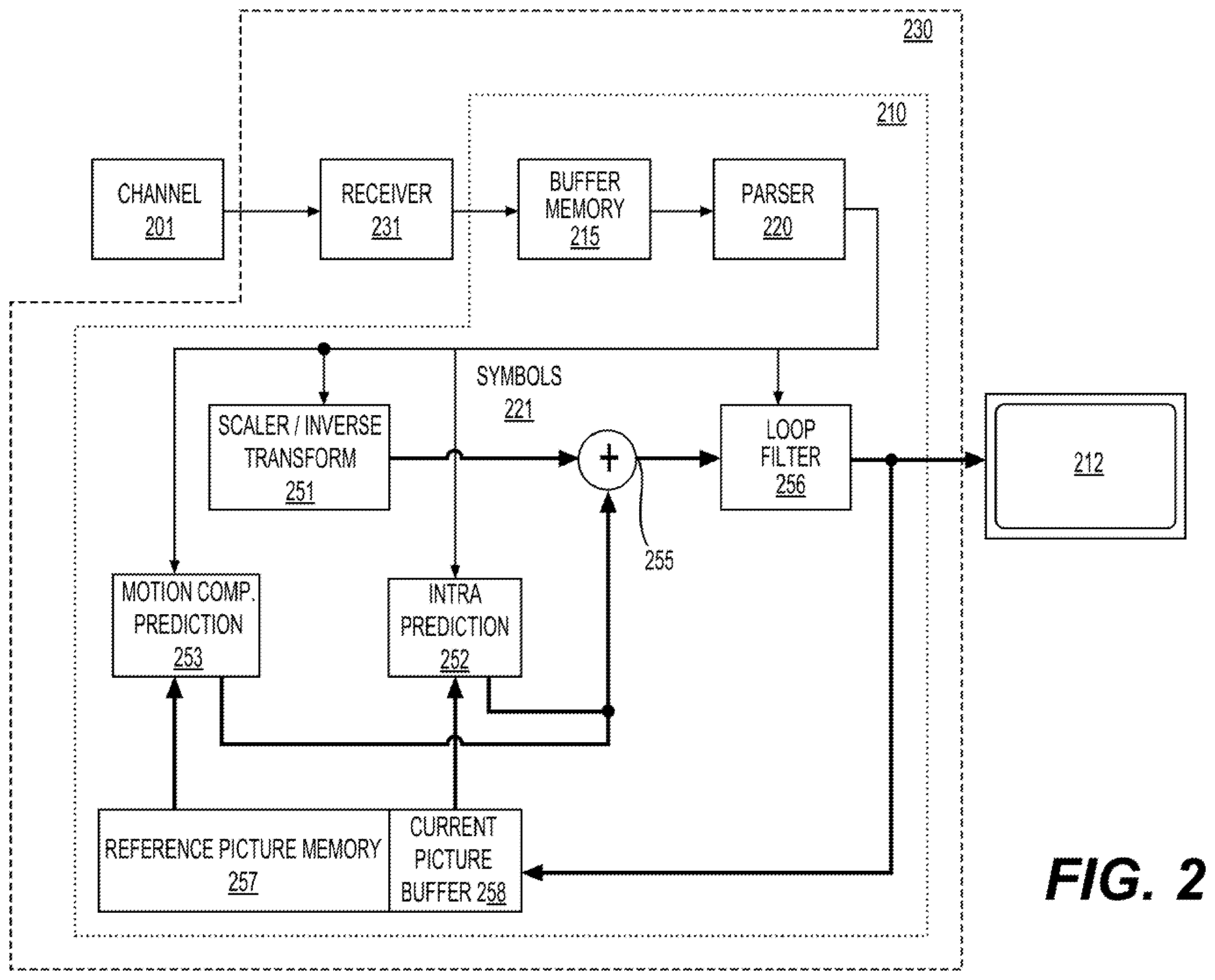 Patent US12417556 Figure 2 – Temporal prediction based vertex position compression