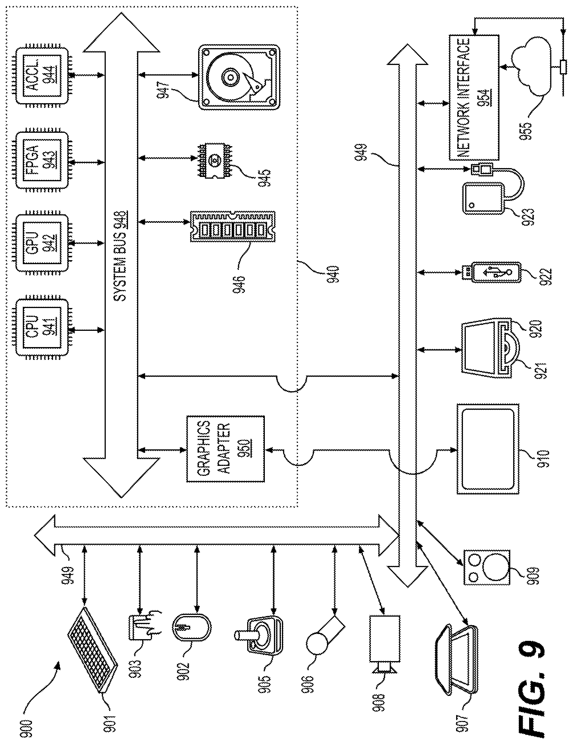 Patent US12417556 Figure 9 – Temporal prediction based vertex position compression