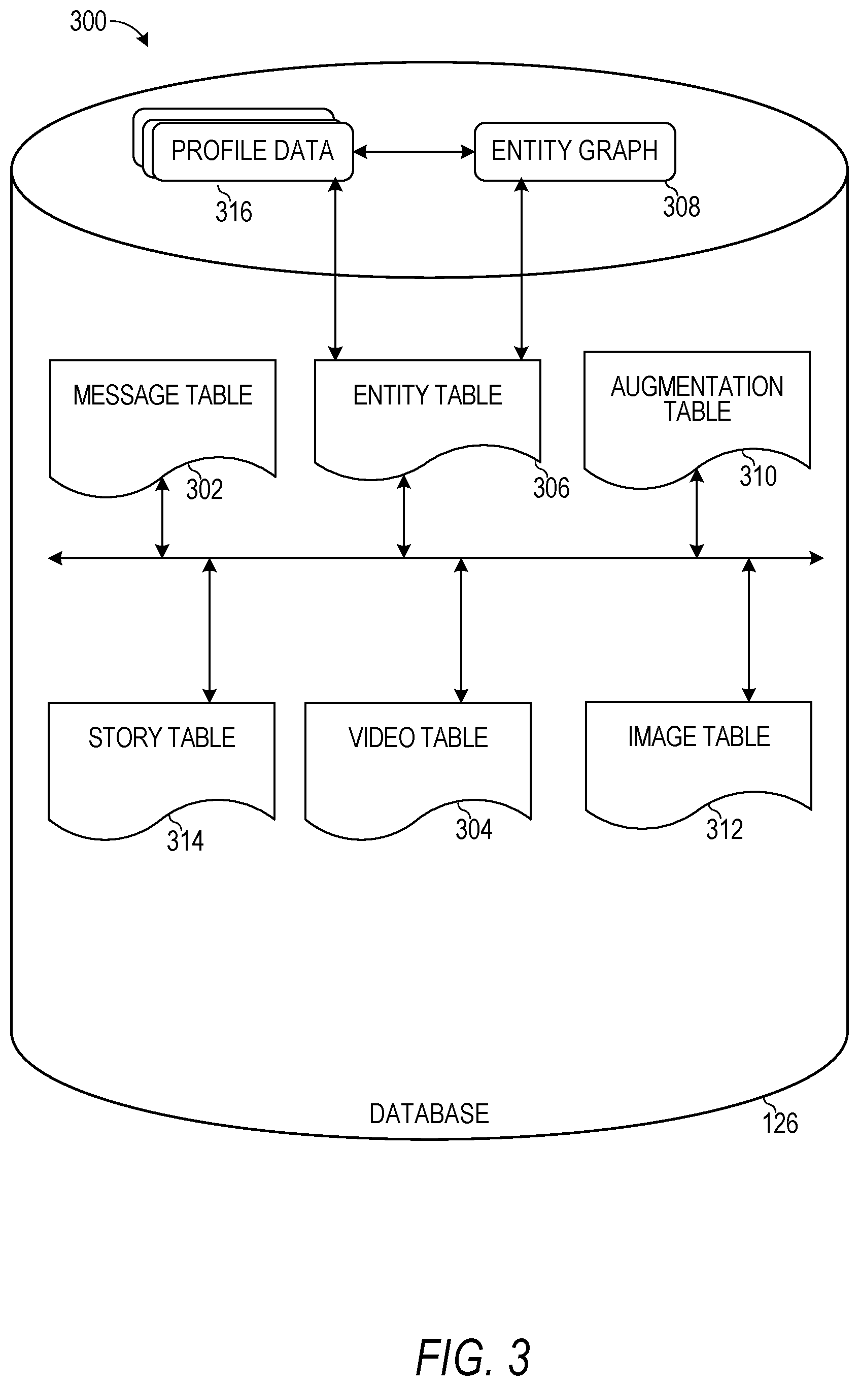 Patent US12417562 Figure 3 – Synthetic view for try-on experience