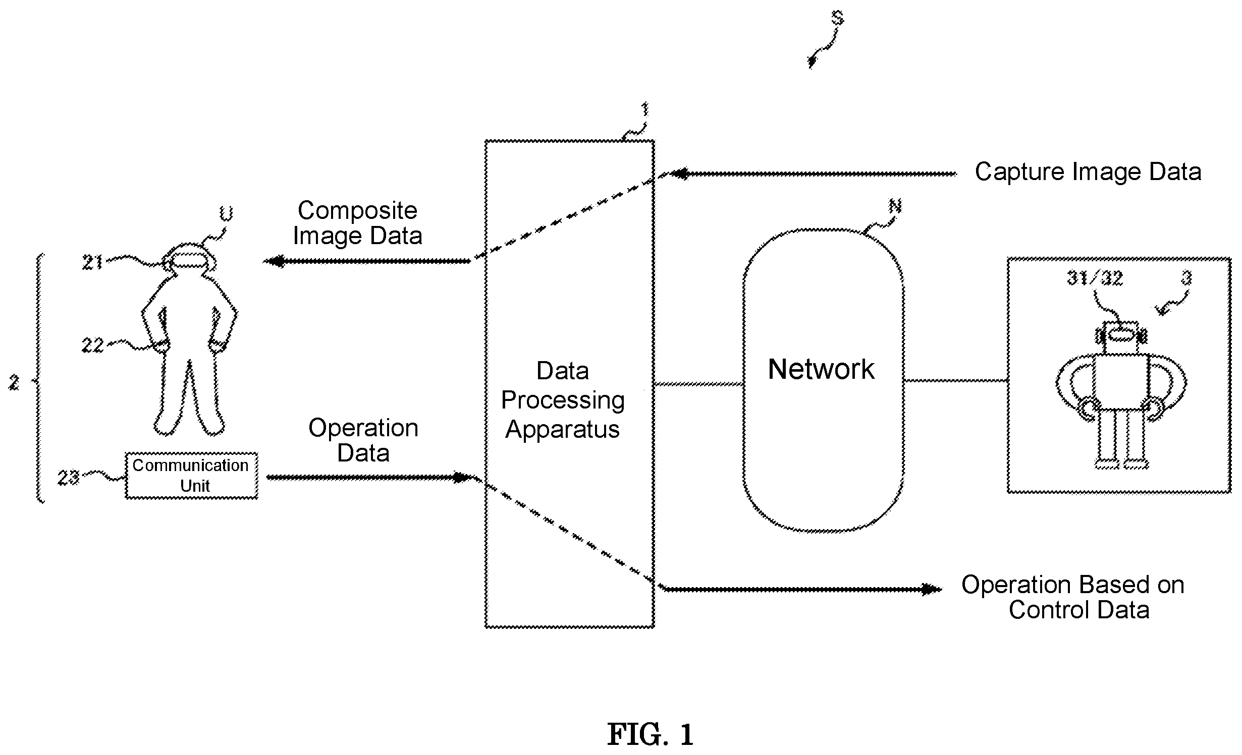 Patent US12417572 Figure 1 – Data processing apparatus, data processing method, program, and data processing system