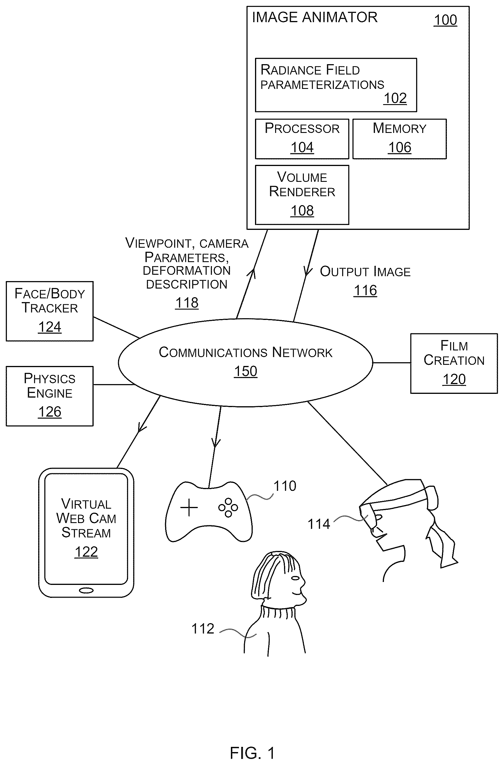 Patent US12417575 — Dynamic 3D scene generation — Figure 1