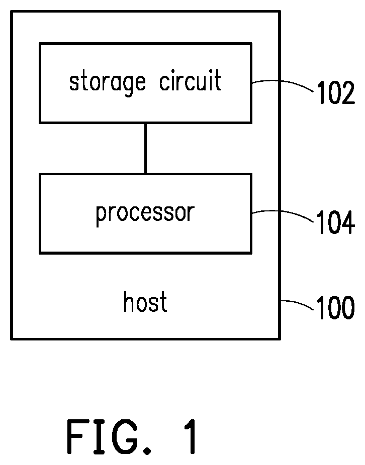 Patent US12417590 — Method for determining physical characteristics of objects, host, and computer readable storage medium — Figure 1