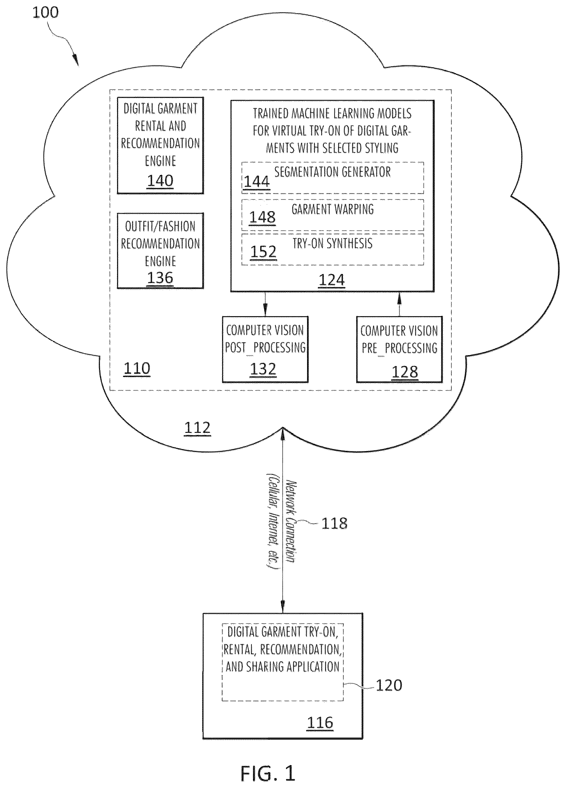 Patent US12417598 — Using machine learning models to generate a mirror representing an image of virtual try-on and styling of an actual user — Figure 1