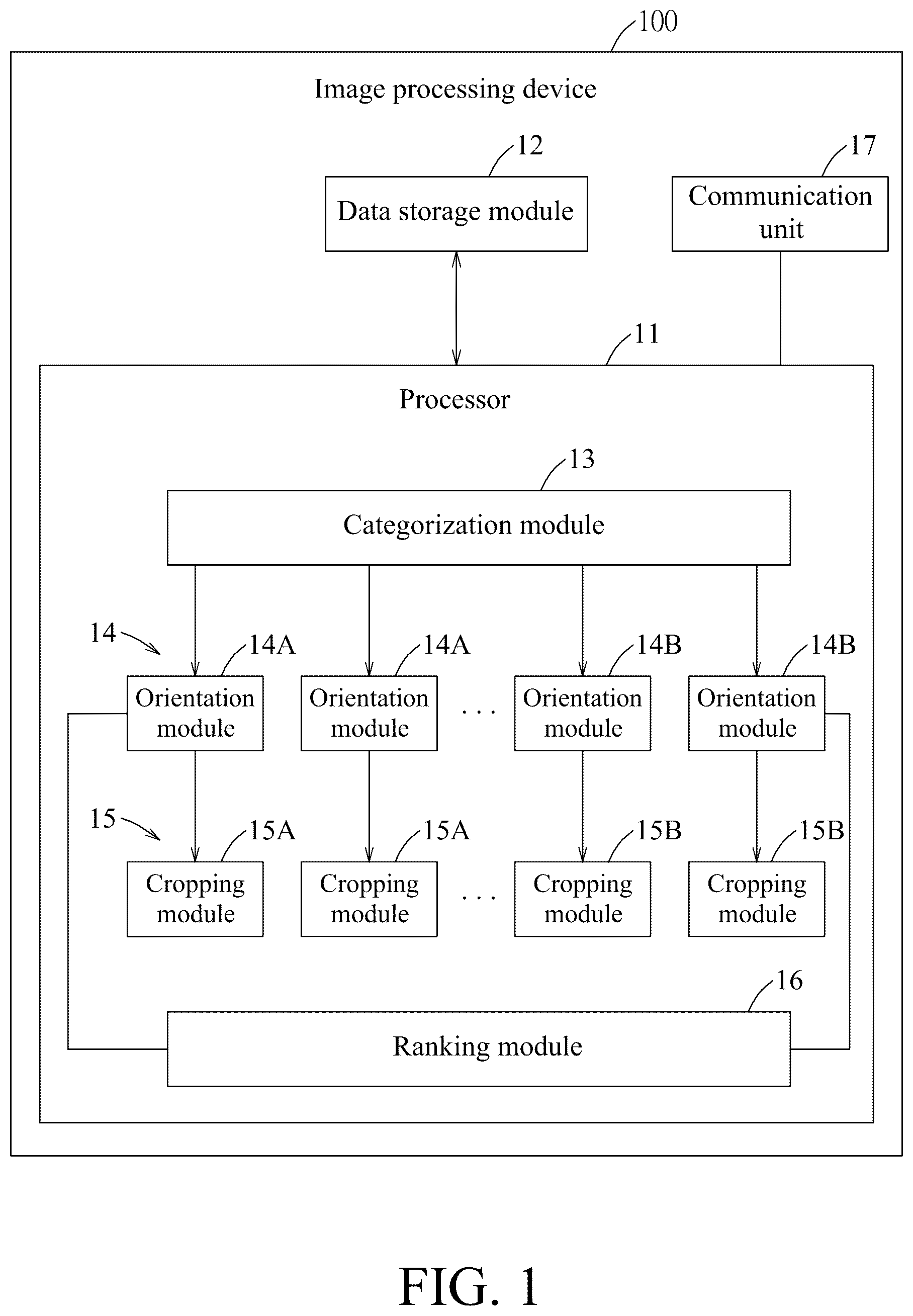 Patent US12417609 — Method, system and computer-readable storage medium for categorizing and adjusting orientation of clinical image — Figure 1