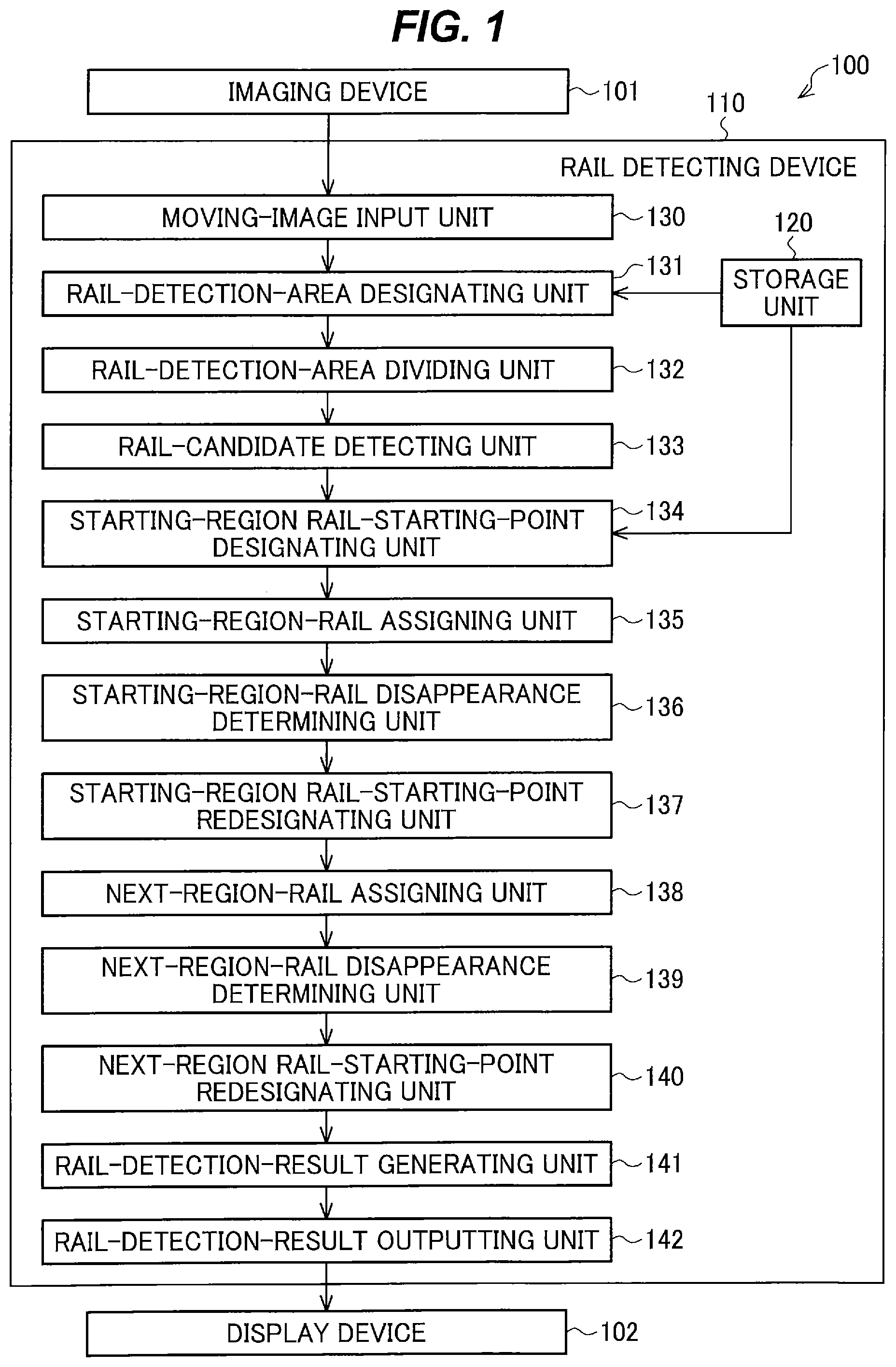 Patent US12417612 Figure 1 – Rail detecting device and rail detection method