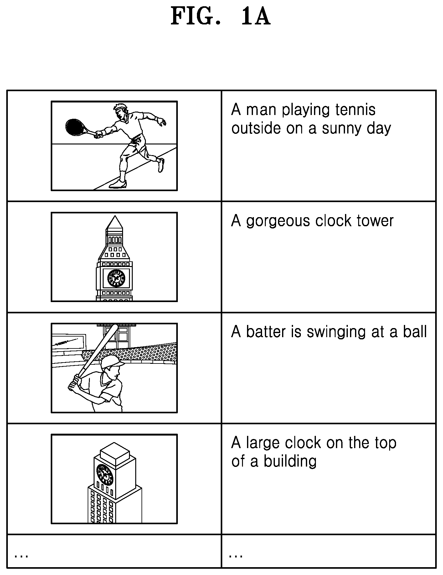Patent US12417618 — Method and apparatus for real-world cross-modal retrieval problems — Figure 1
