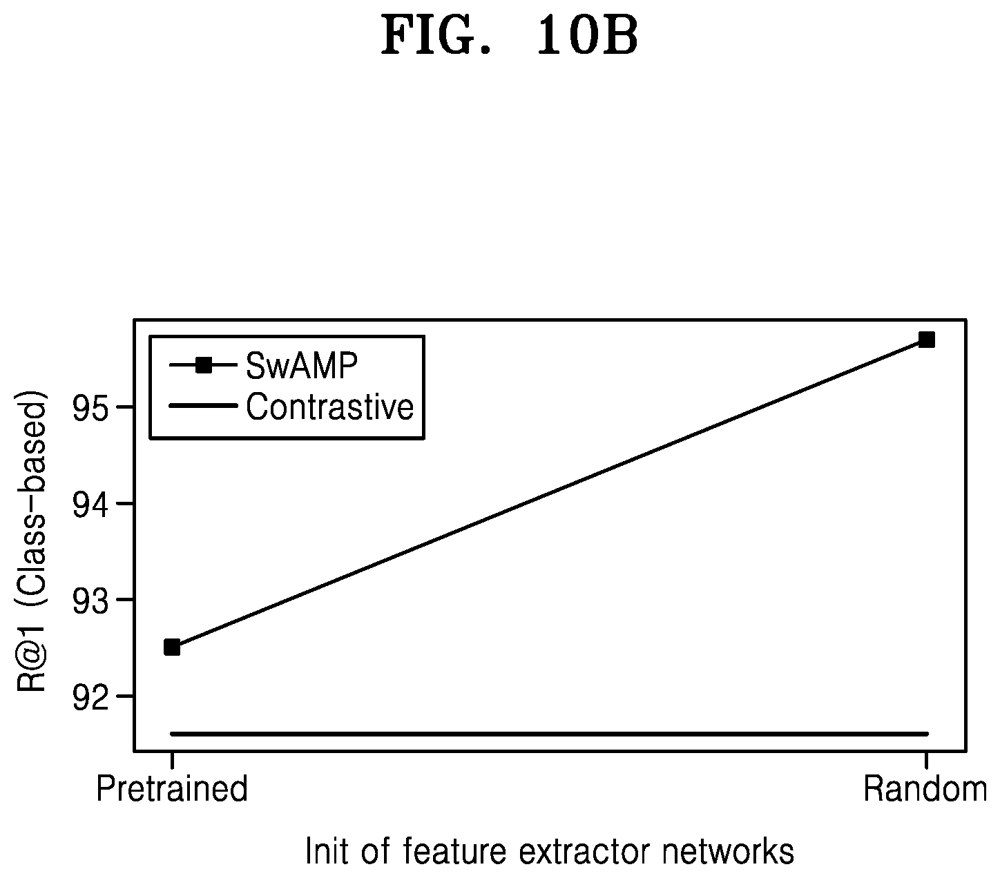 Patent US12417618 Figure 16 – Method and apparatus for real-world cross-modal retrieval problems
