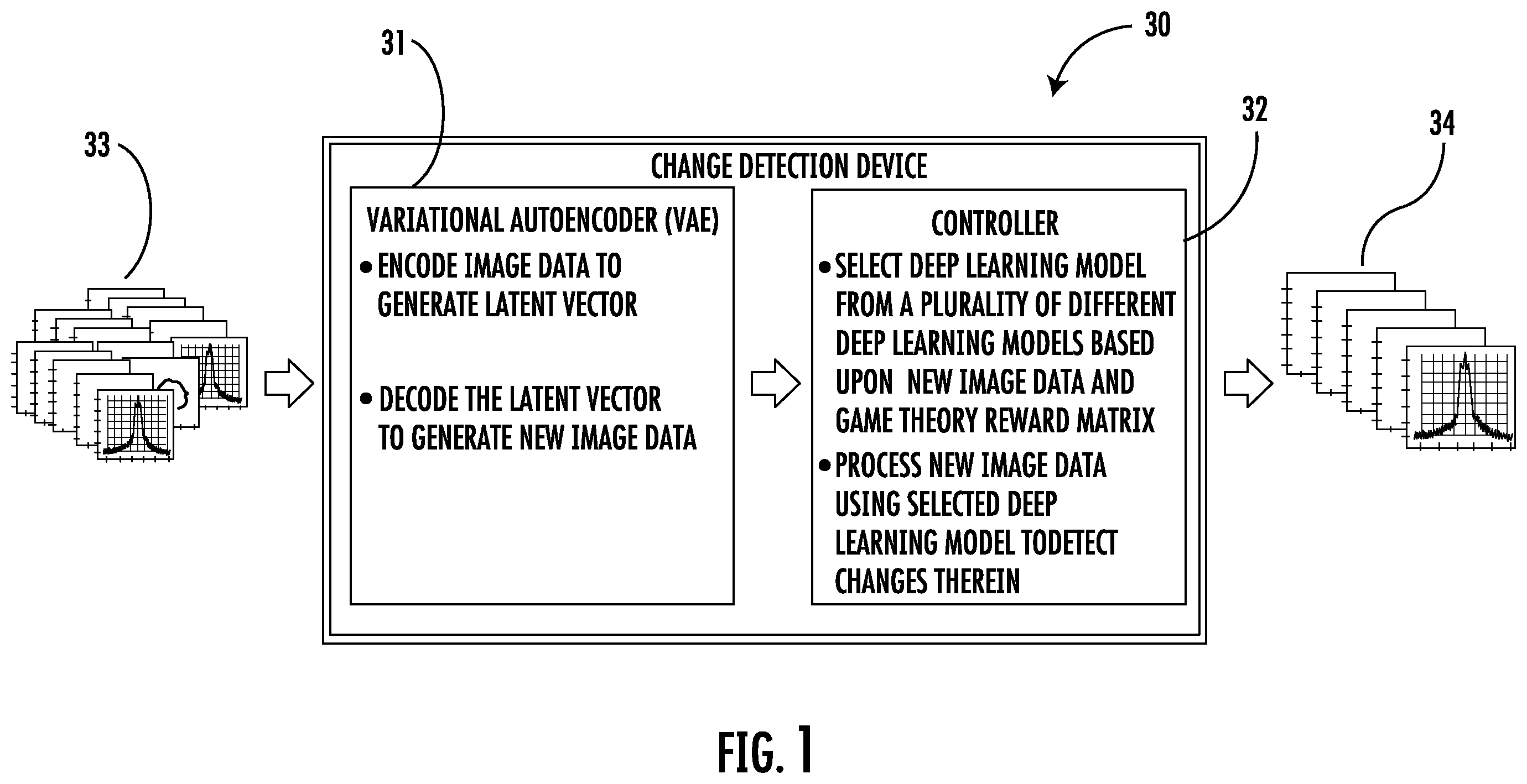 Patent US12417624 — Change detection device and related methods — Figure 1