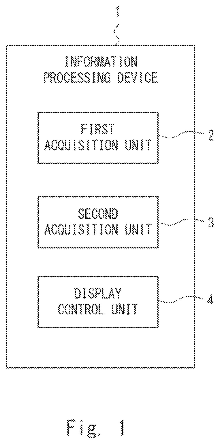 Patent US12417626 — Information processing device, display method, and non-transitory computer-readable medium for supporting medical decision making — Figure 1