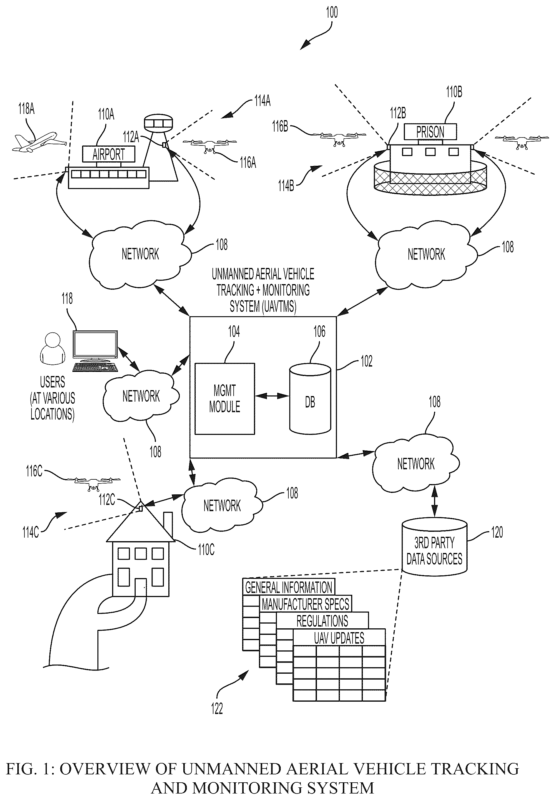 Patent US12417633 Figure 1 – Identifying, tracking, and disrupting unmanned aerial vehicles