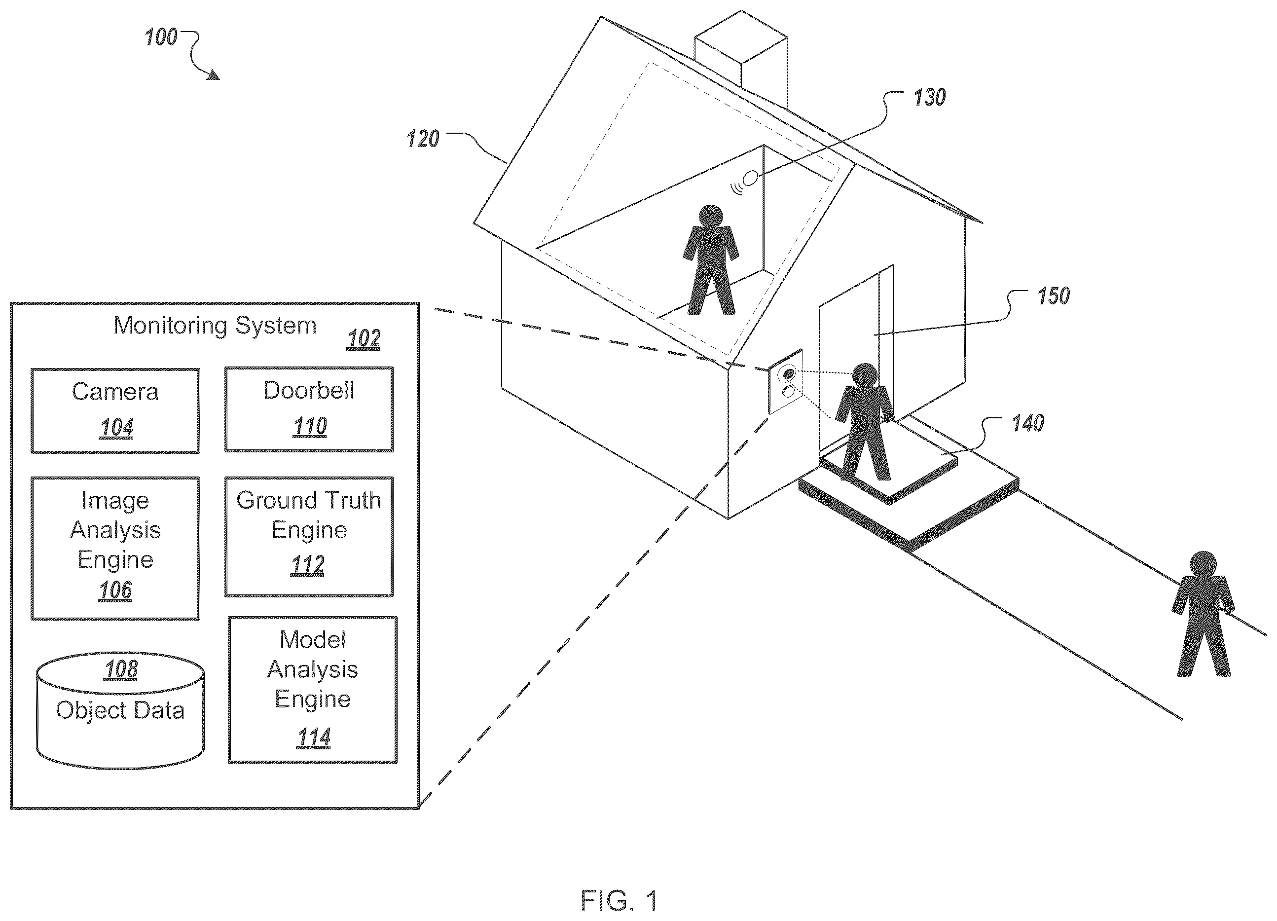 Patent US12417636 Figure 1 – Using implicit event ground truth for video cameras