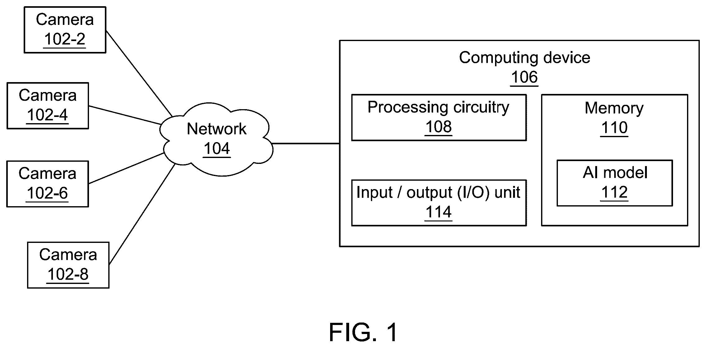Patent US12417639 Figure 1 – Method and system for crowd management in religious sites