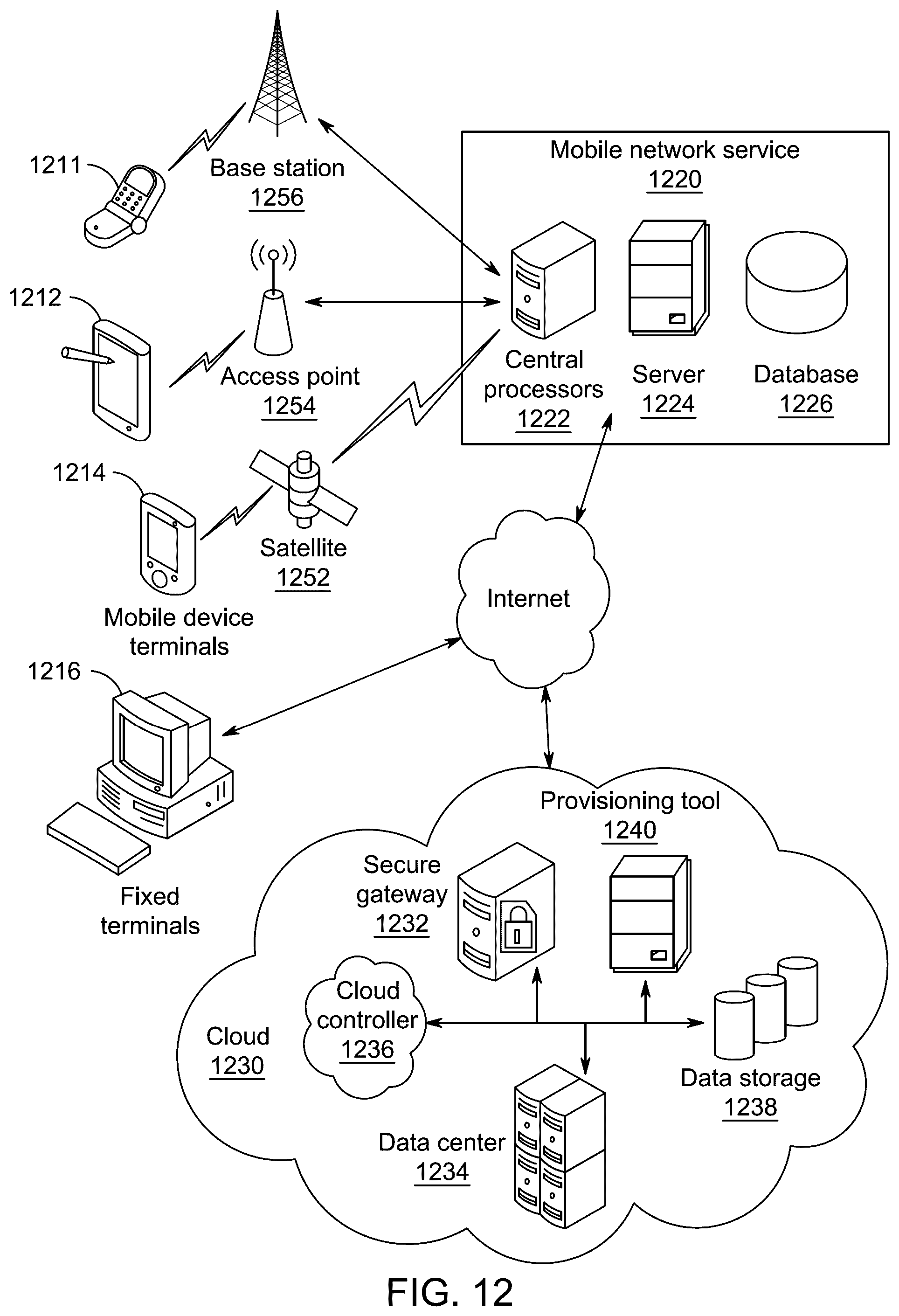 Patent US12417639 Figure 15 – Method and system for crowd management in religious sites