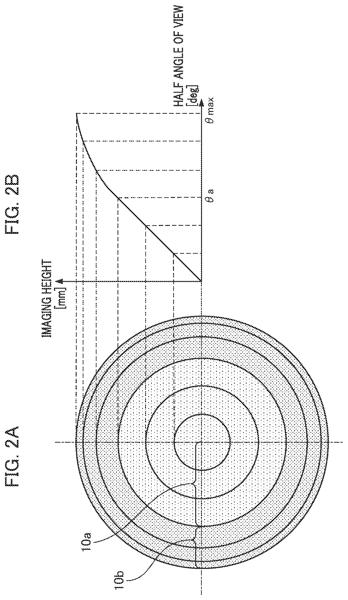 Patent US12417642 Figure 2 – System to integrate high distortion wide-angle camera recognition with low distortion normal-angle camera recognition