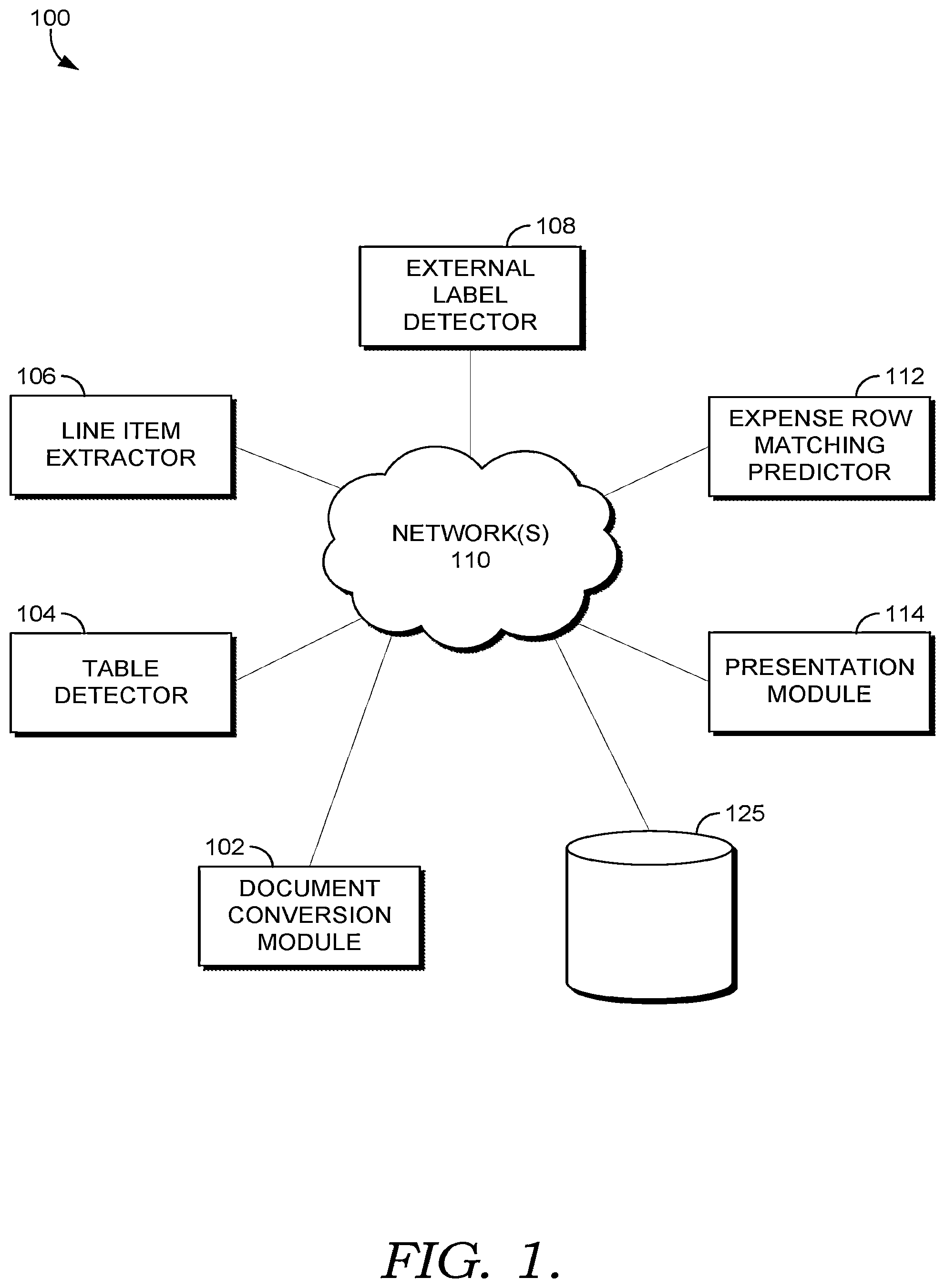 Patent US12417649 — Table information extraction and mapping to other documents — Figure 1