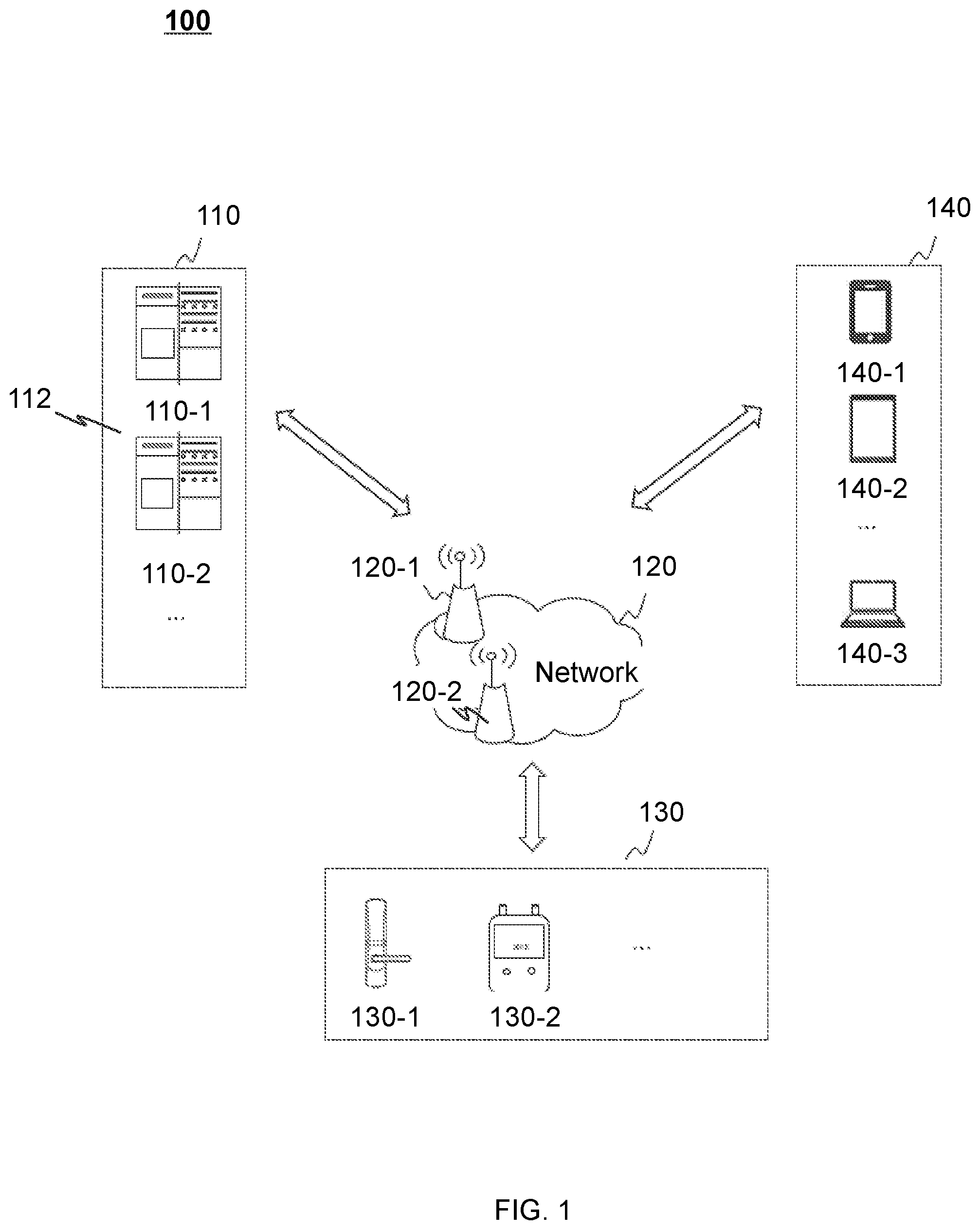 Patent US12417663 — Device control methods and systems — Figure 1