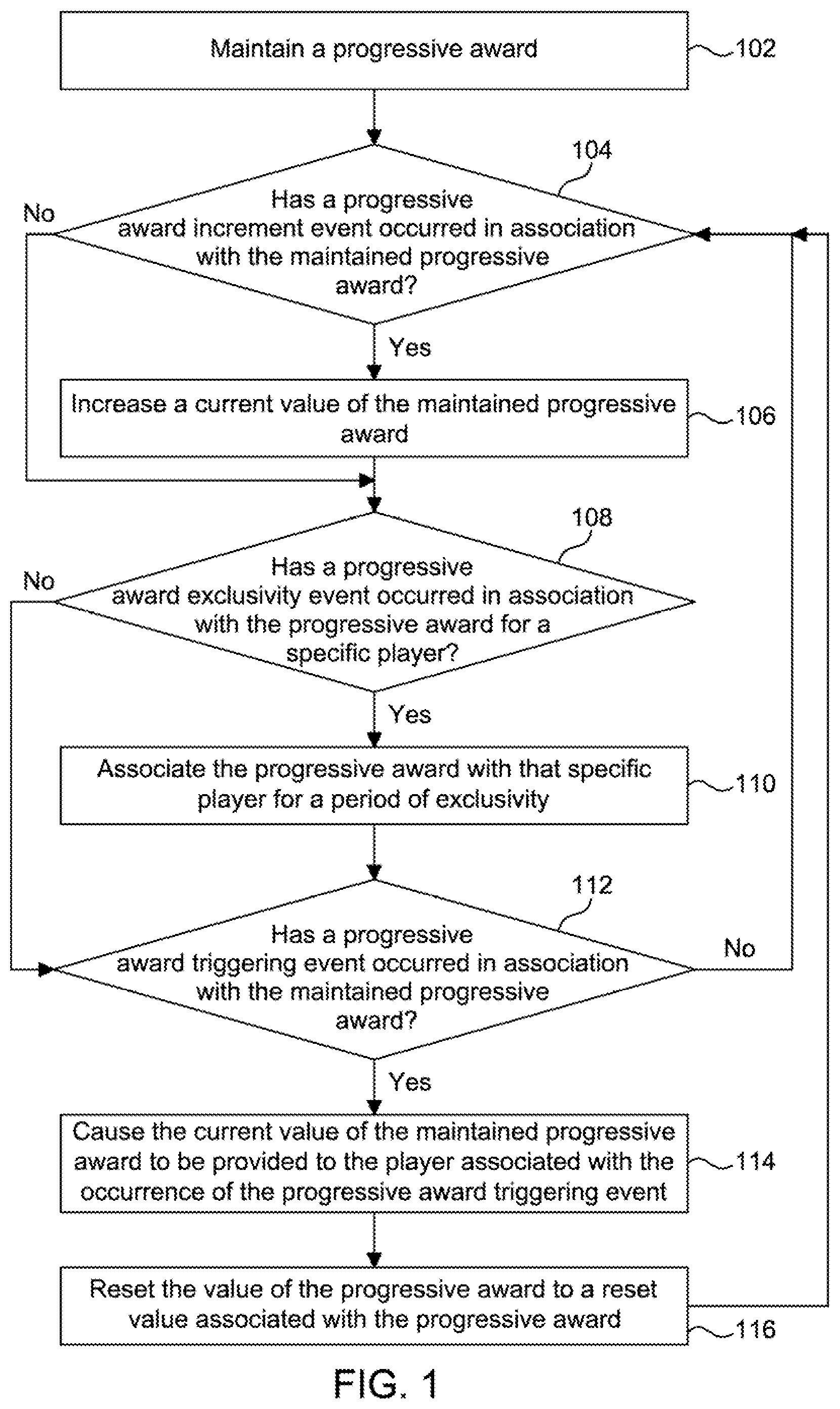 Patent US12417673 Figure 1 – Temporarily associating an award with a specific user