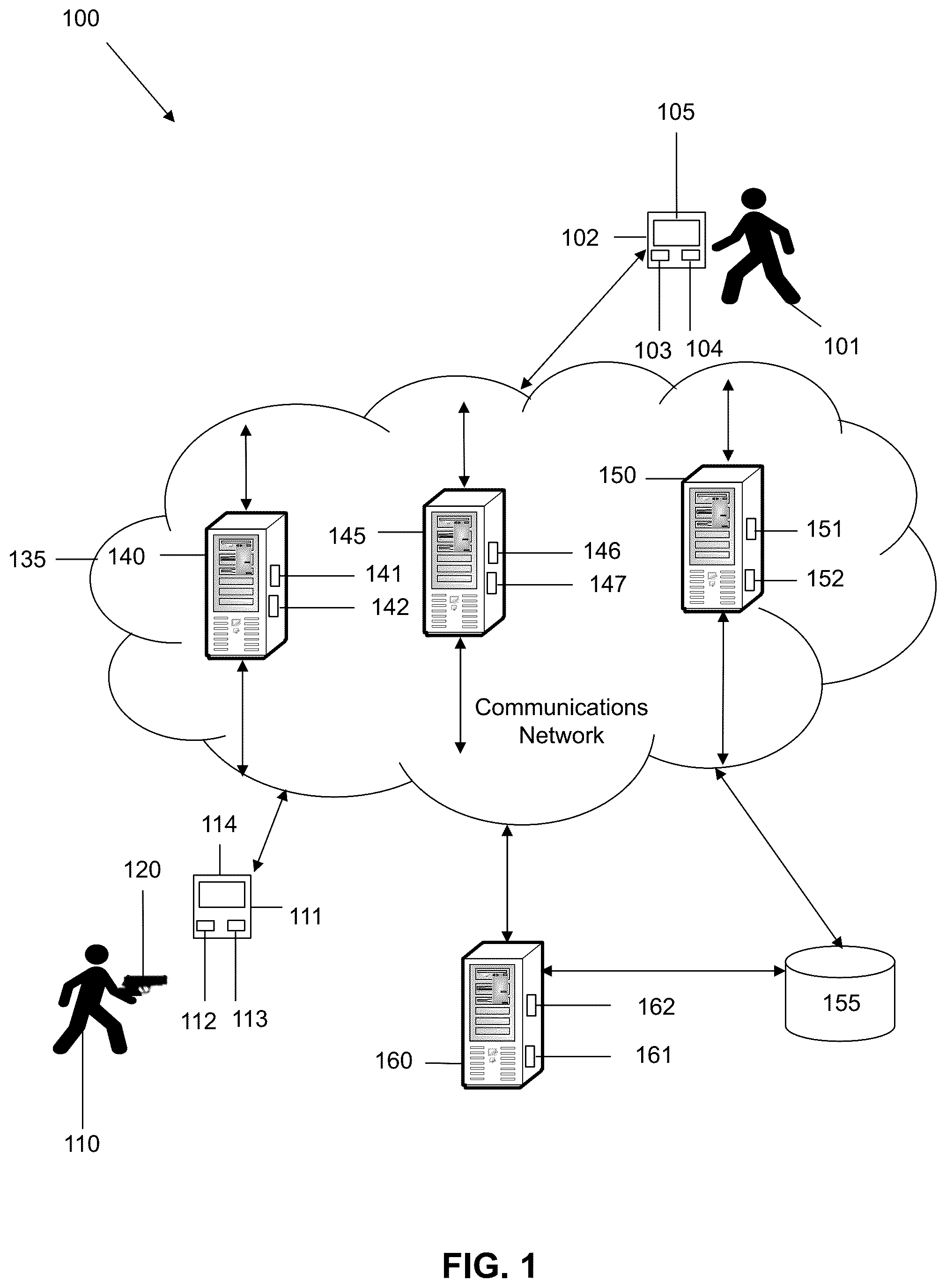 Patent US12417682 — System and method for providing security analytics from surveillance systems using artificial intelligence — Figure 1