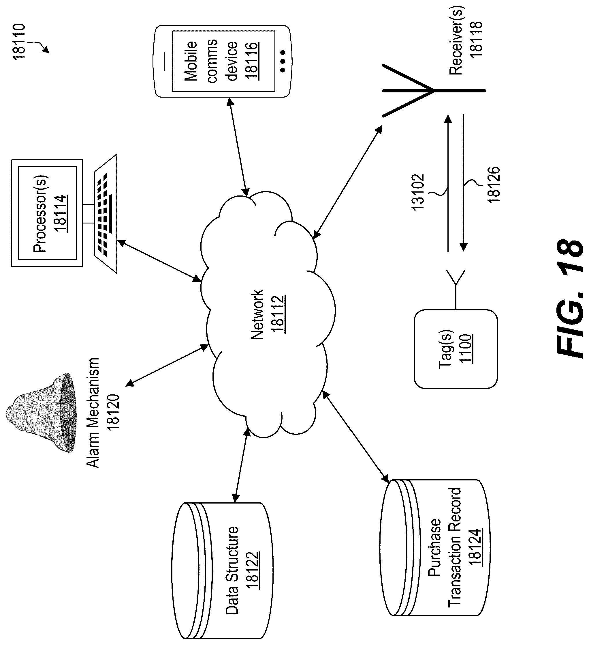 Patent US12417686 Figure 17 – Automatic product inventory management for retail store