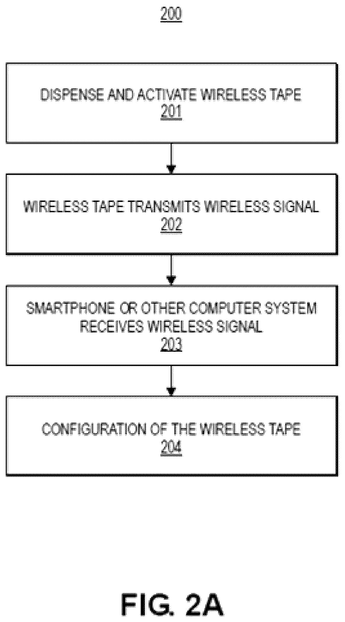 Patent US12417692 Figure 3 – Method of fabrication of low-power electronic tape for tracking items