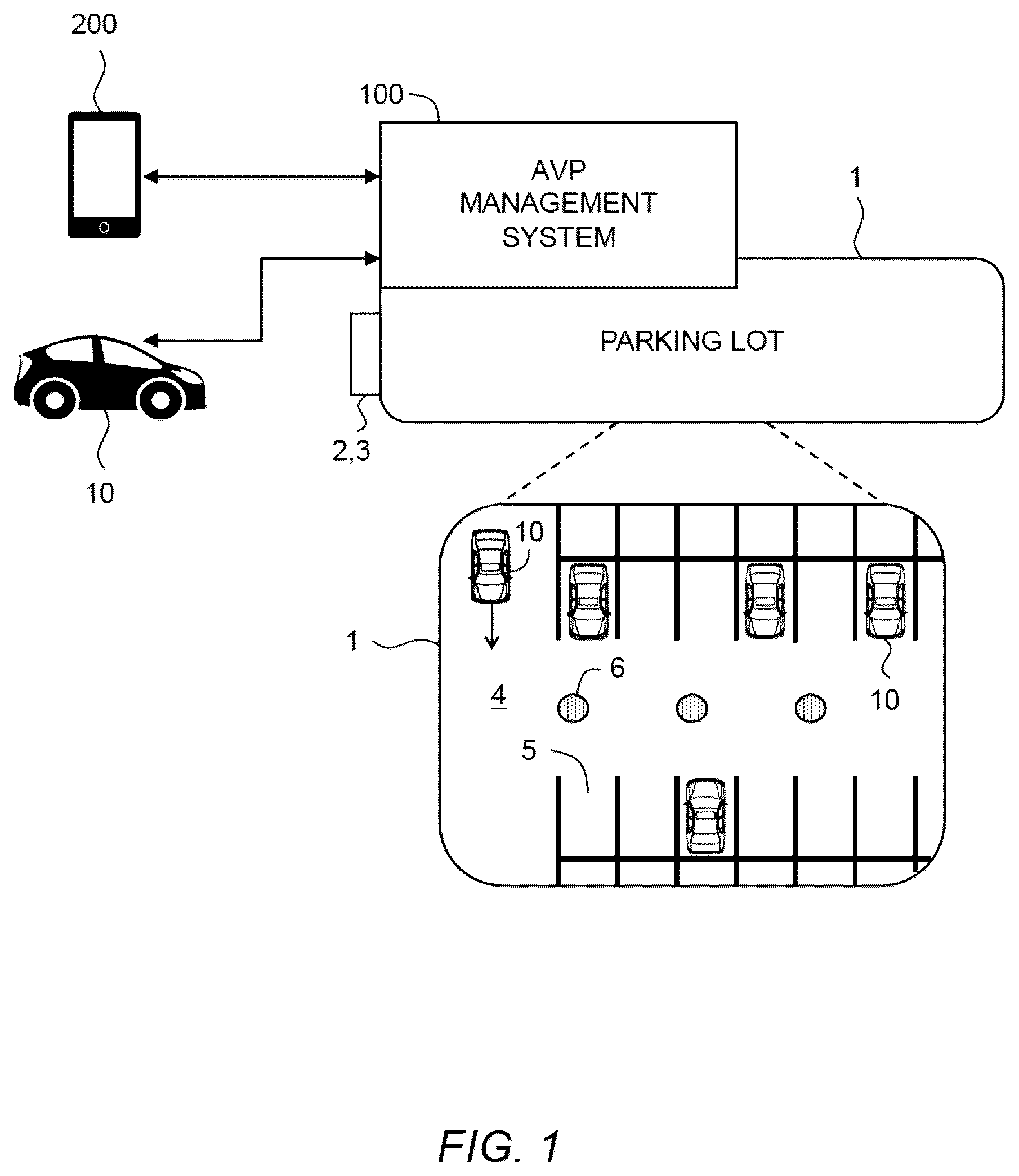 Patent US12417703 Figure 1 – Automated valet parking management system and automated valet parking management method