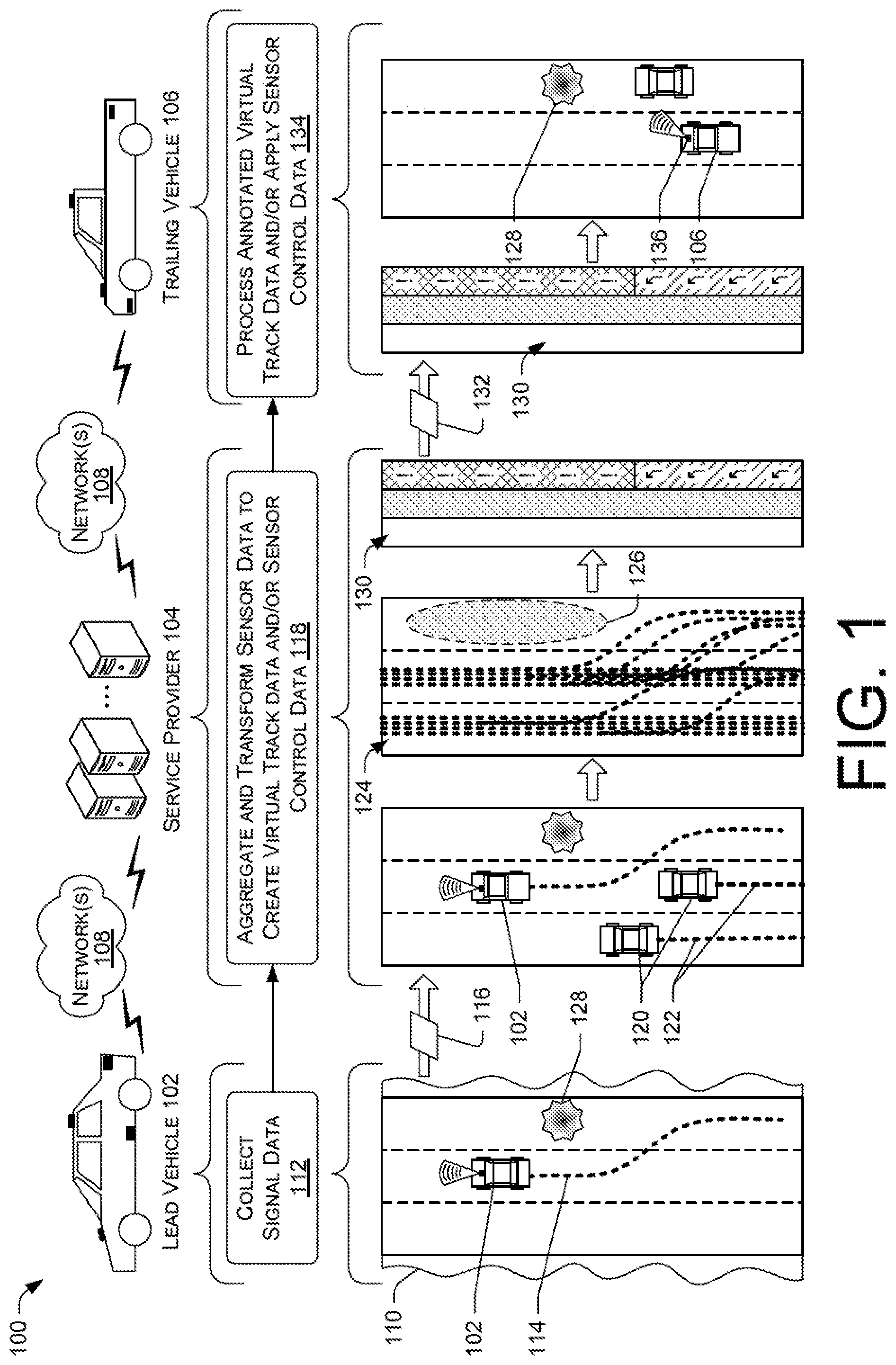 Patent US12417706 — Annotated virtual track to inform autonomous vehicle control — Figure 1