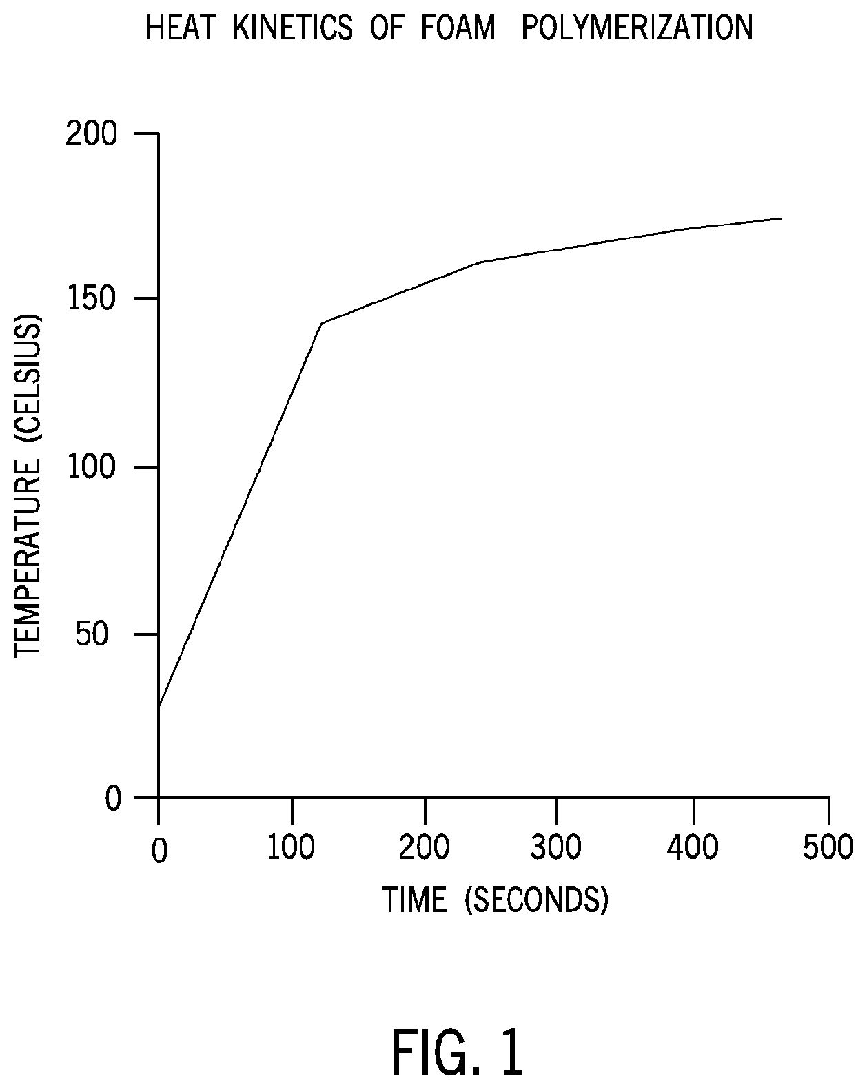 Patent US12417716 Figure 1 – Systems and methods for surgical training model