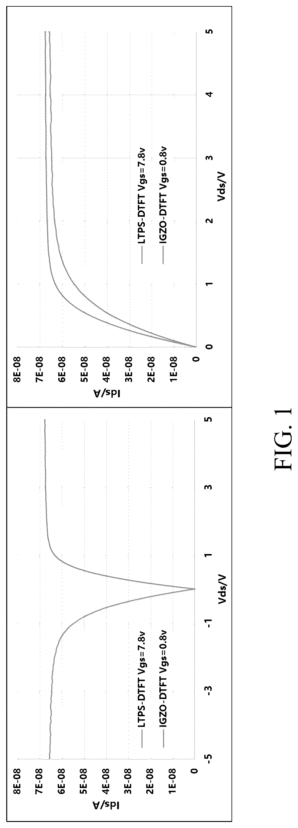 Patent US12417742 — Pixel driving circuit and display device — Figure 1