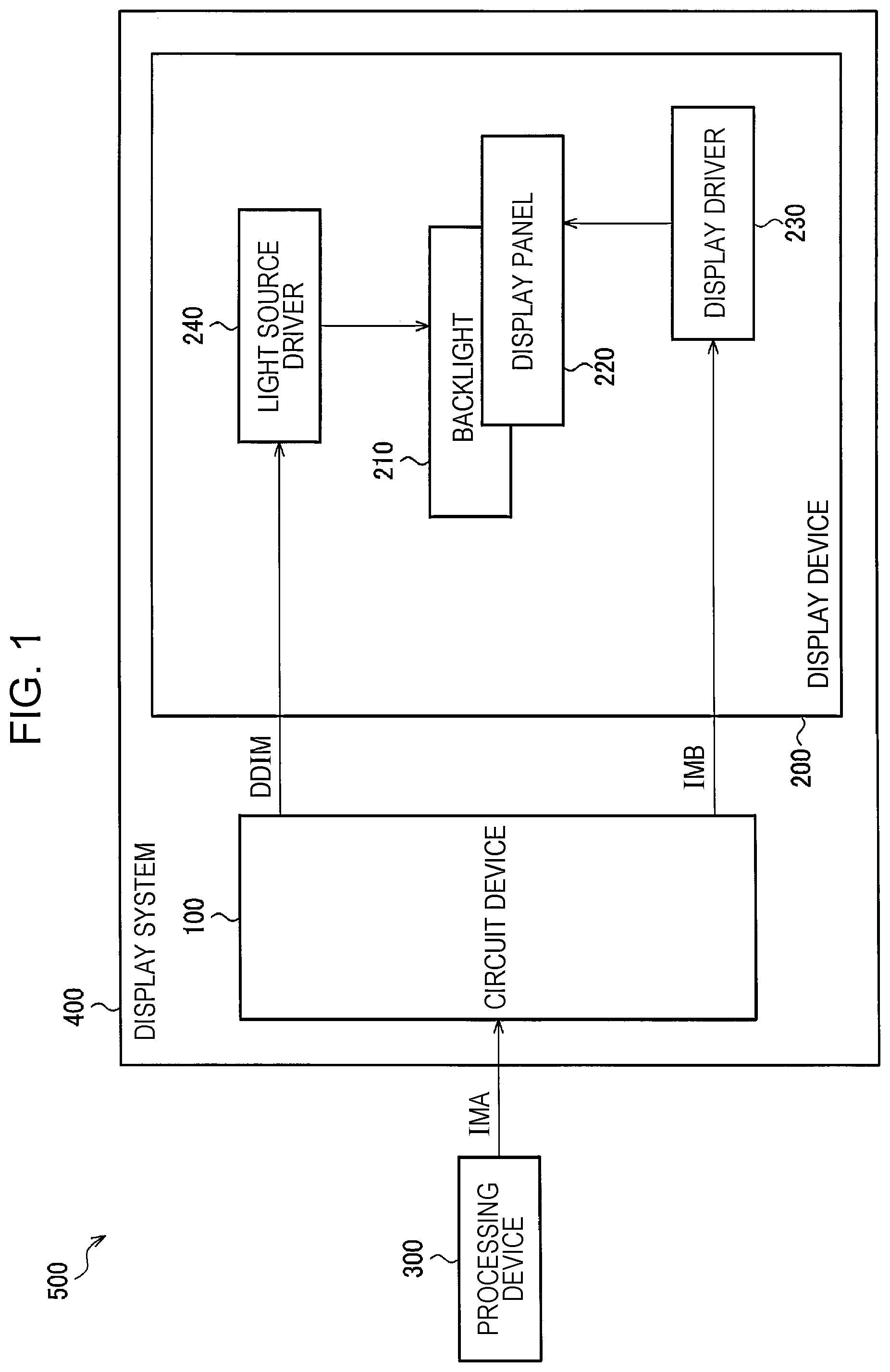 Patent US12417749 — Color correction circuit device and display system — Figure 1