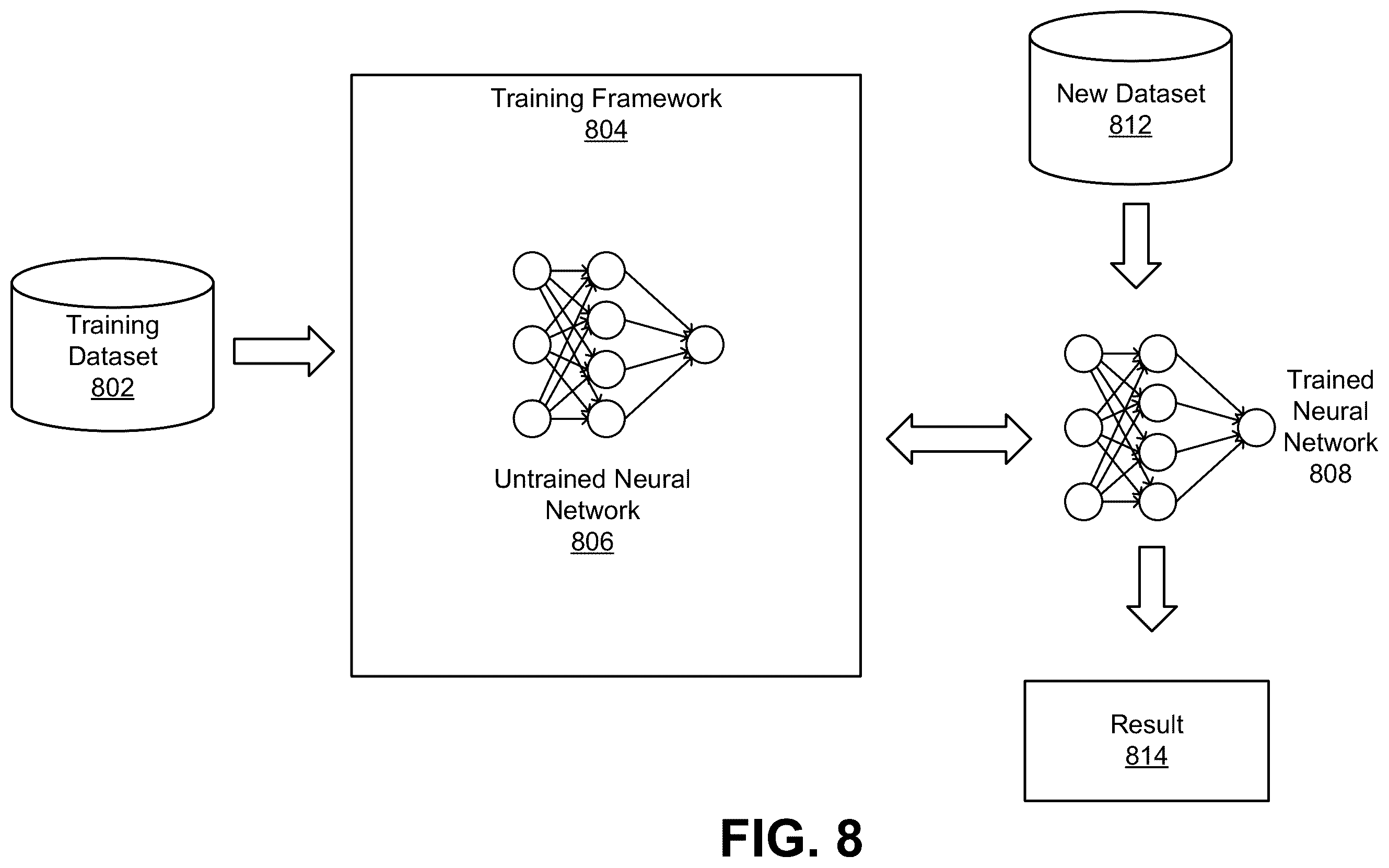 Patent US12417760 Figure 9 – Speaker identification, verification, and diarization using neural networks for conversational AI systems and applications