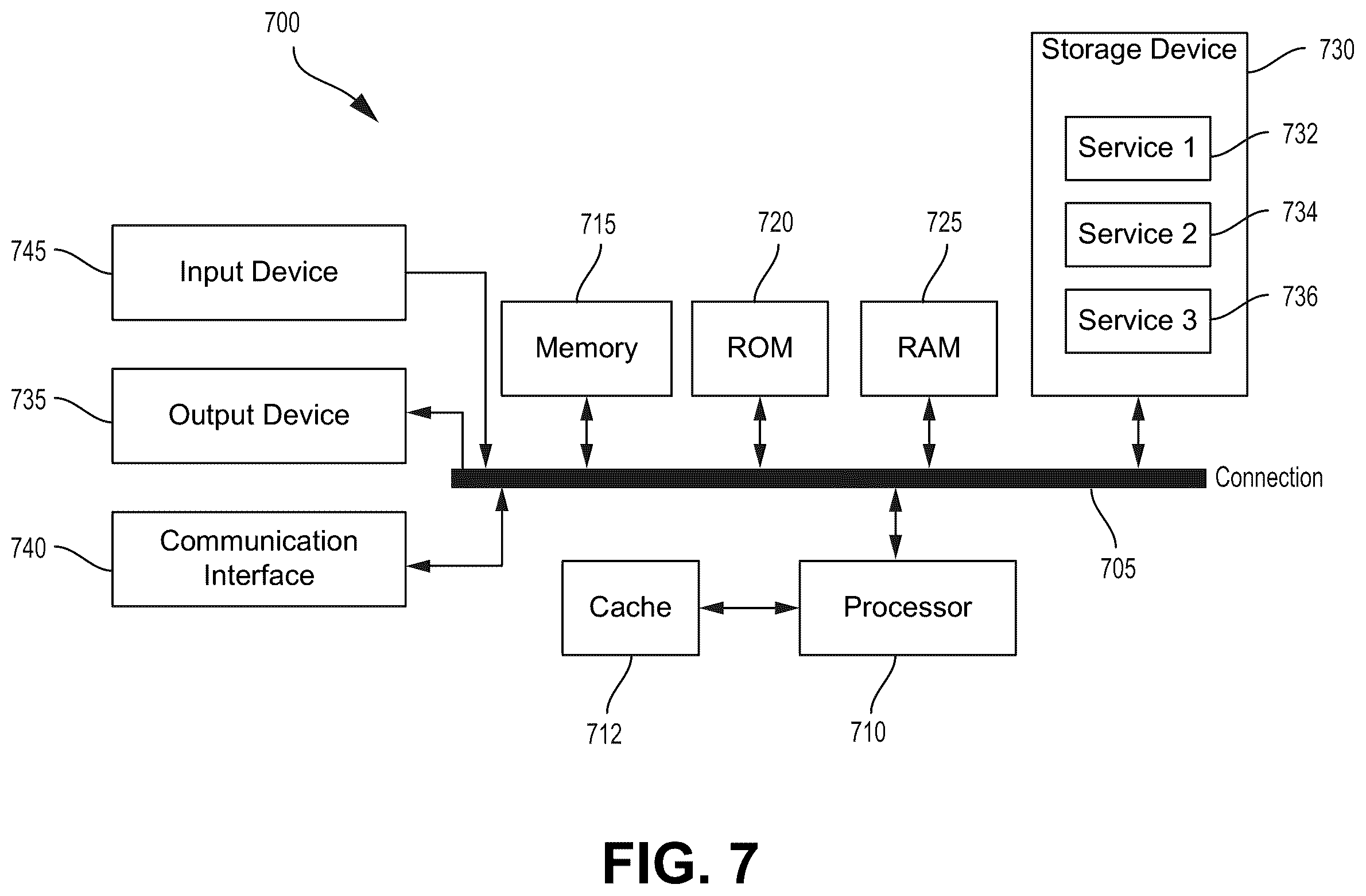 Patent US12417761 Figure 7 – Dummy prototypical networks for few-shot open-set keyword spotting