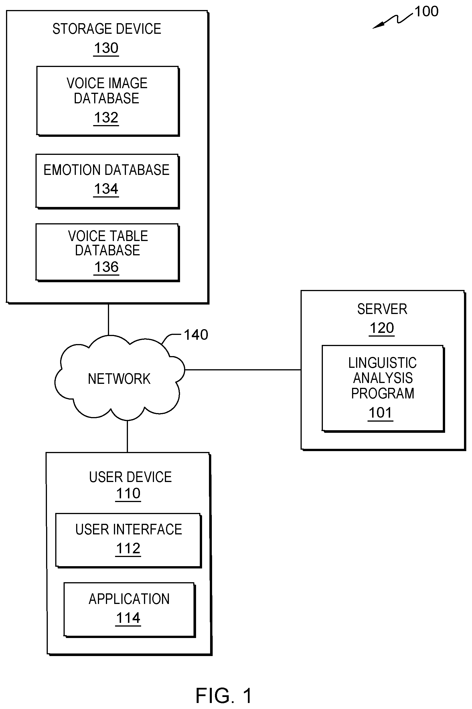 Patent US12417762 — Speech-to-text voice visualization — Figure 1