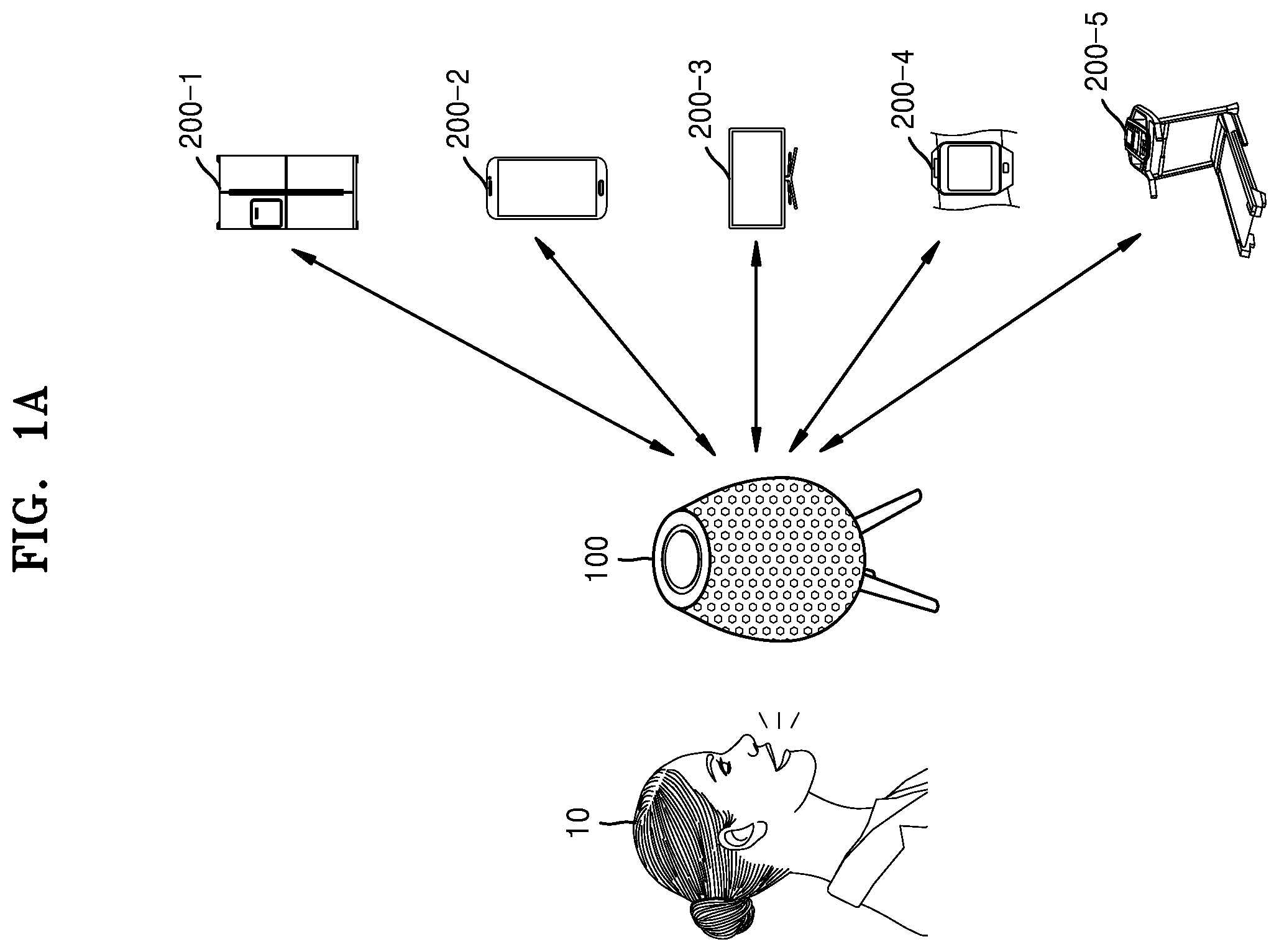 Patent US12417764 — Method and apparatus for providing voice assistant service — Figure 1