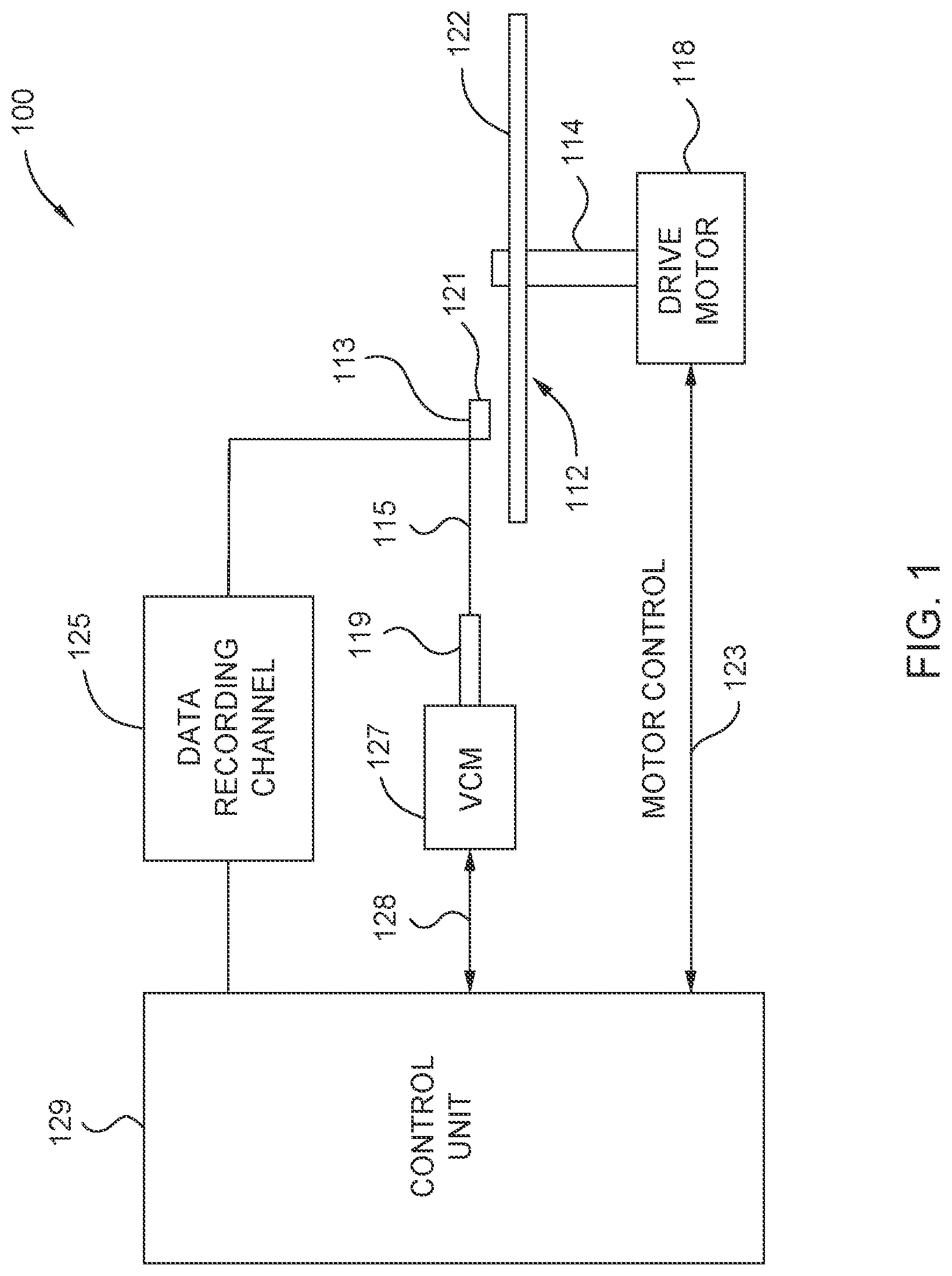 Patent US12417782 — Multilayer structures for magnetic recording devices to facilitate targeted magnetic switching and low coercivity — Figure 1