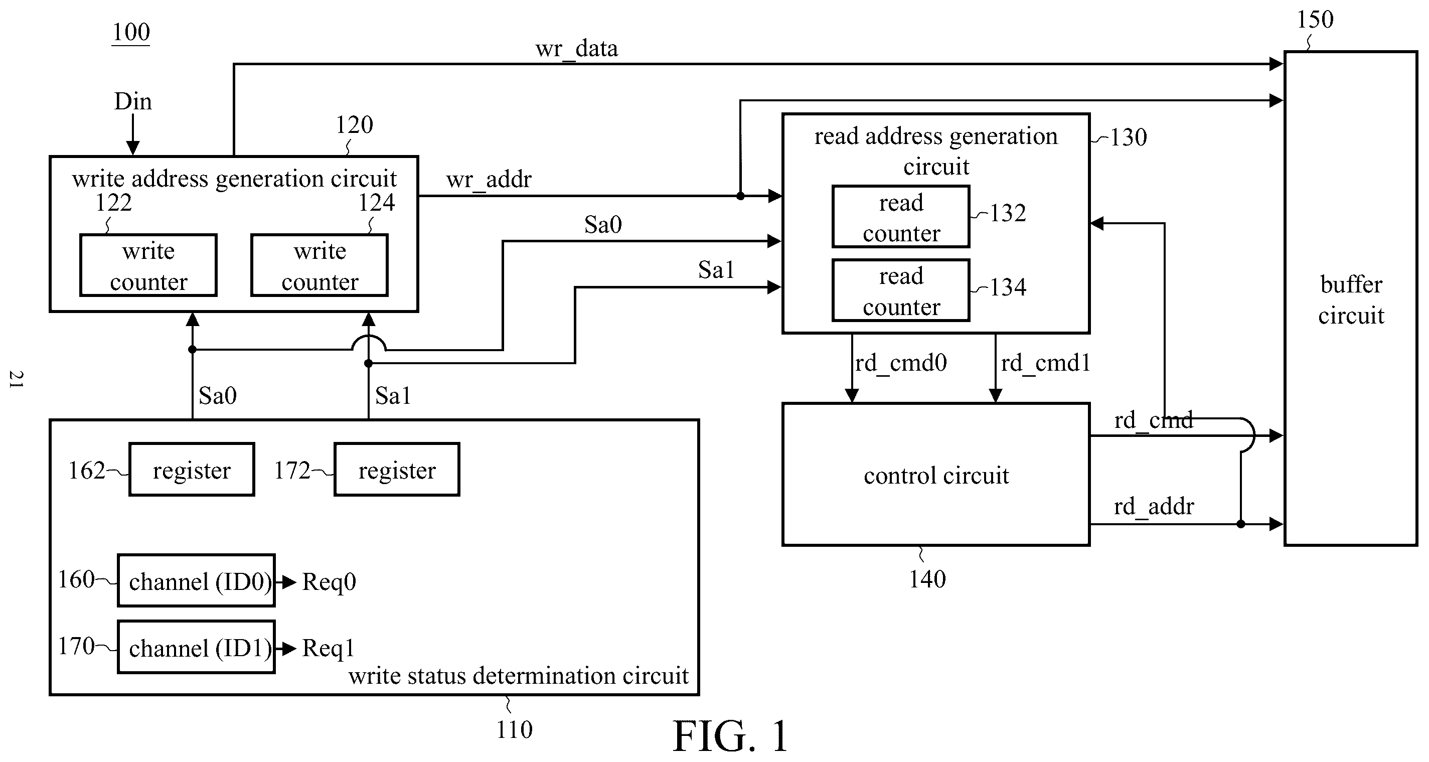 Patent US12417791 Figure 1 – Direct memory access (DMA) circuit and operation method thereof