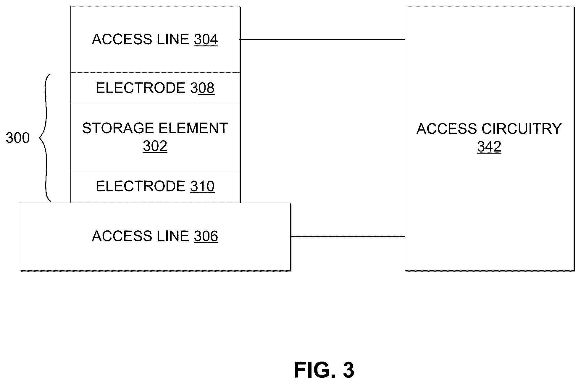 Patent US12417797 Figure 3 – NOR gate based local access line deselect signal generation