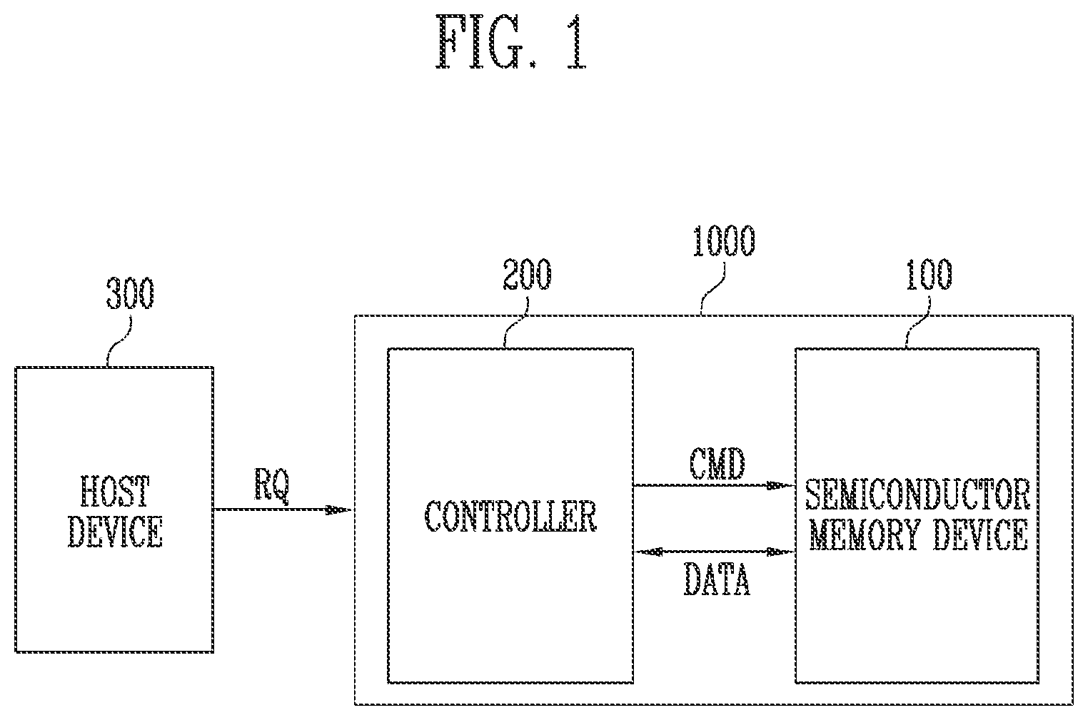 Patent US12417800 — Semiconductor memory device and controller for reading data without discharging word lines based on read command type — Figure 1