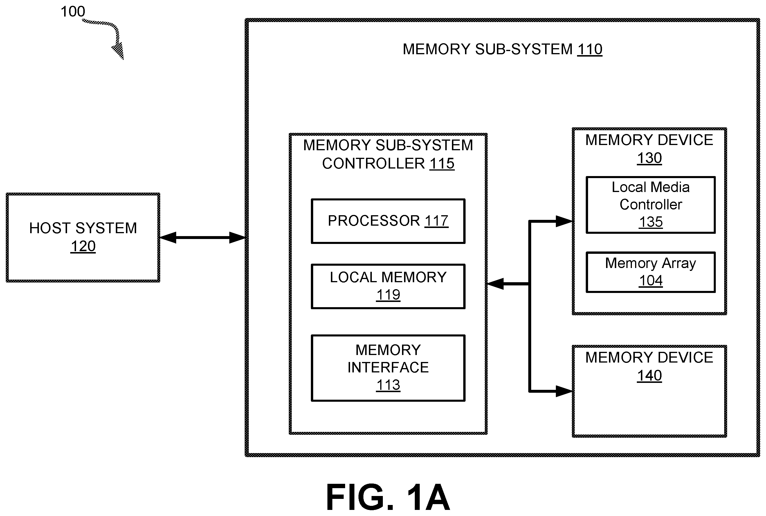 Patent US12417808 Figure 1 – Single-level cell programming with adaptive wordline ramp rate