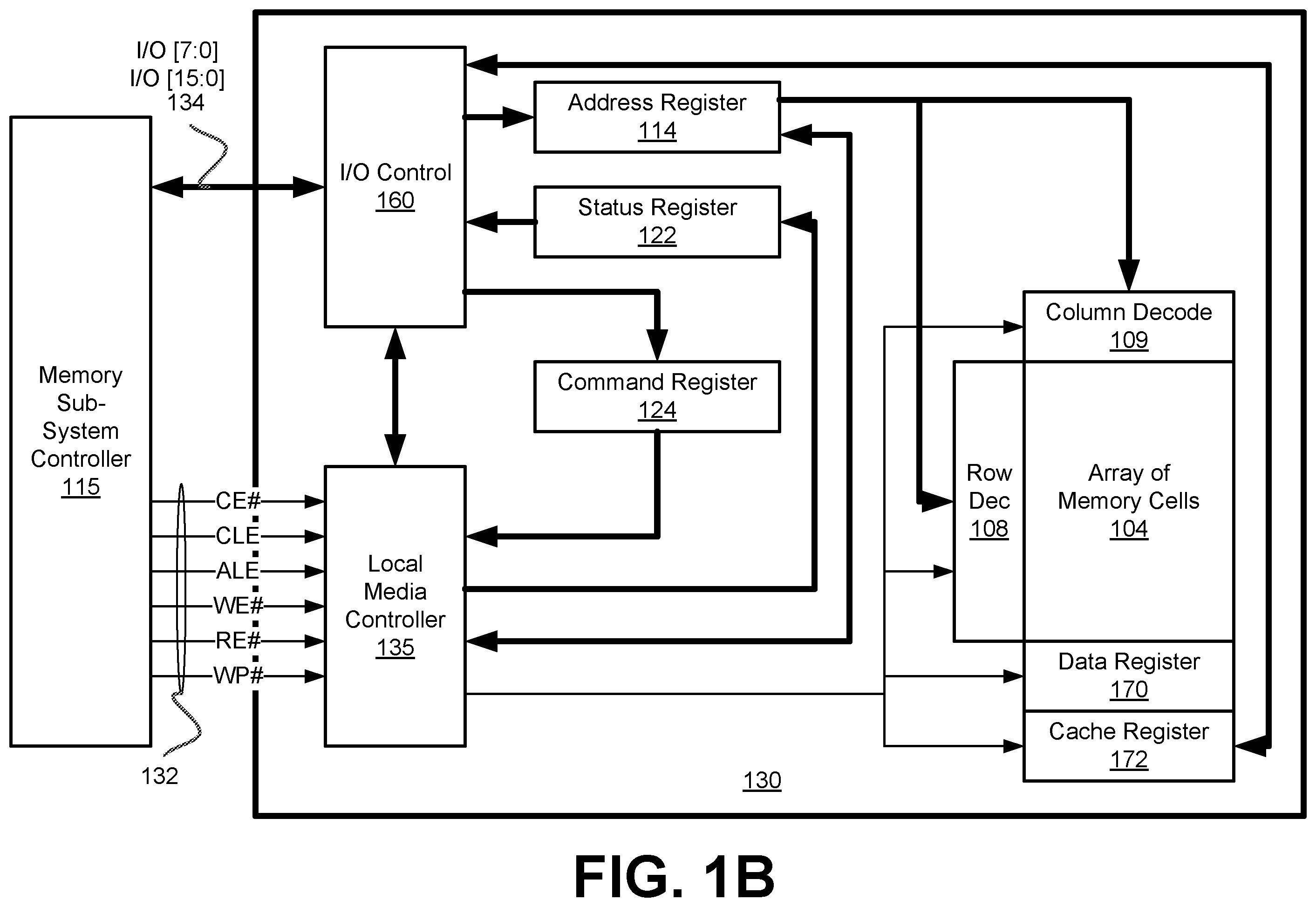 Patent US12417808 Figure 2 – Single-level cell programming with adaptive wordline ramp rate