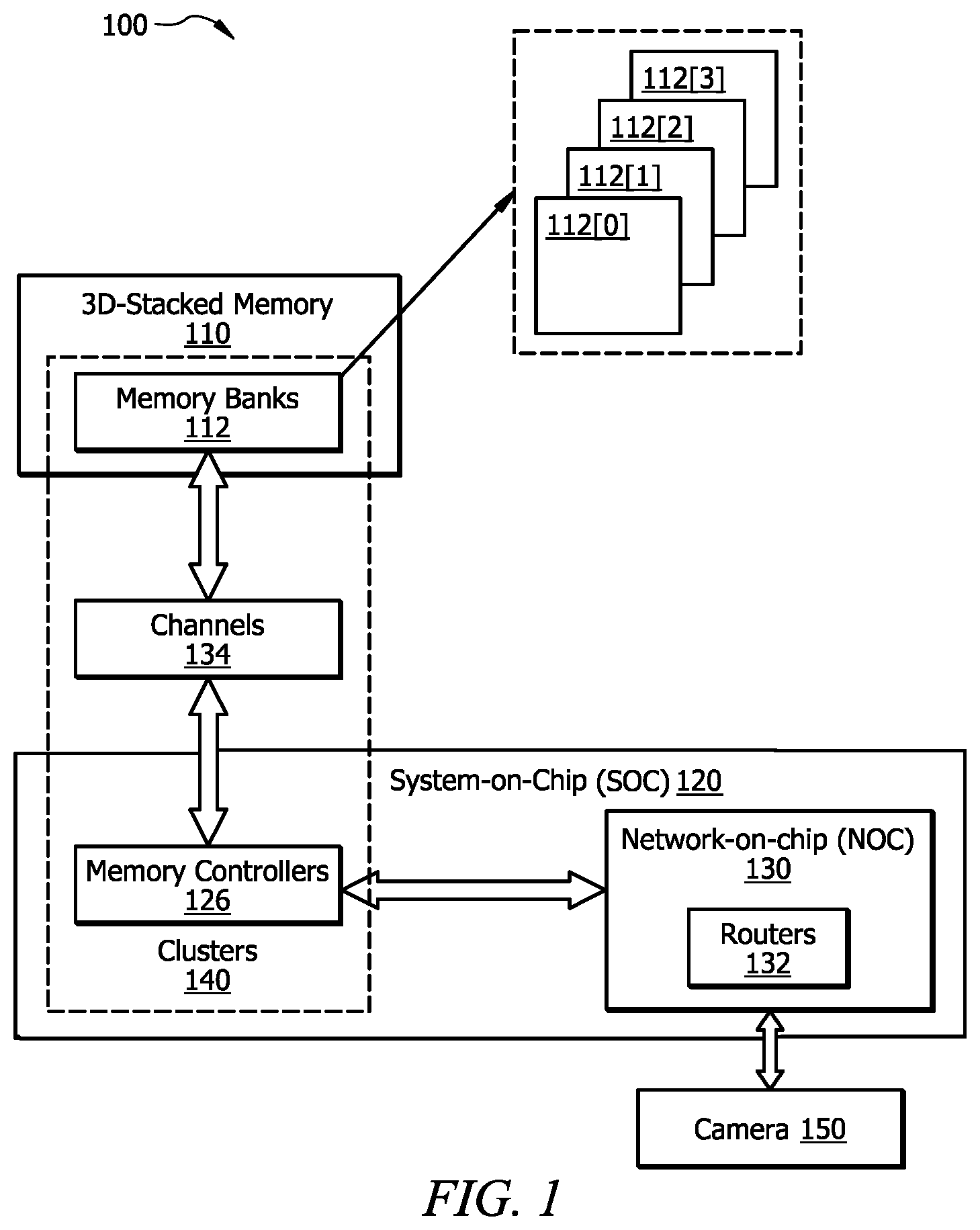 Patent US12417817 — Stacked 3D memory architecture for power optimization — Figure 1