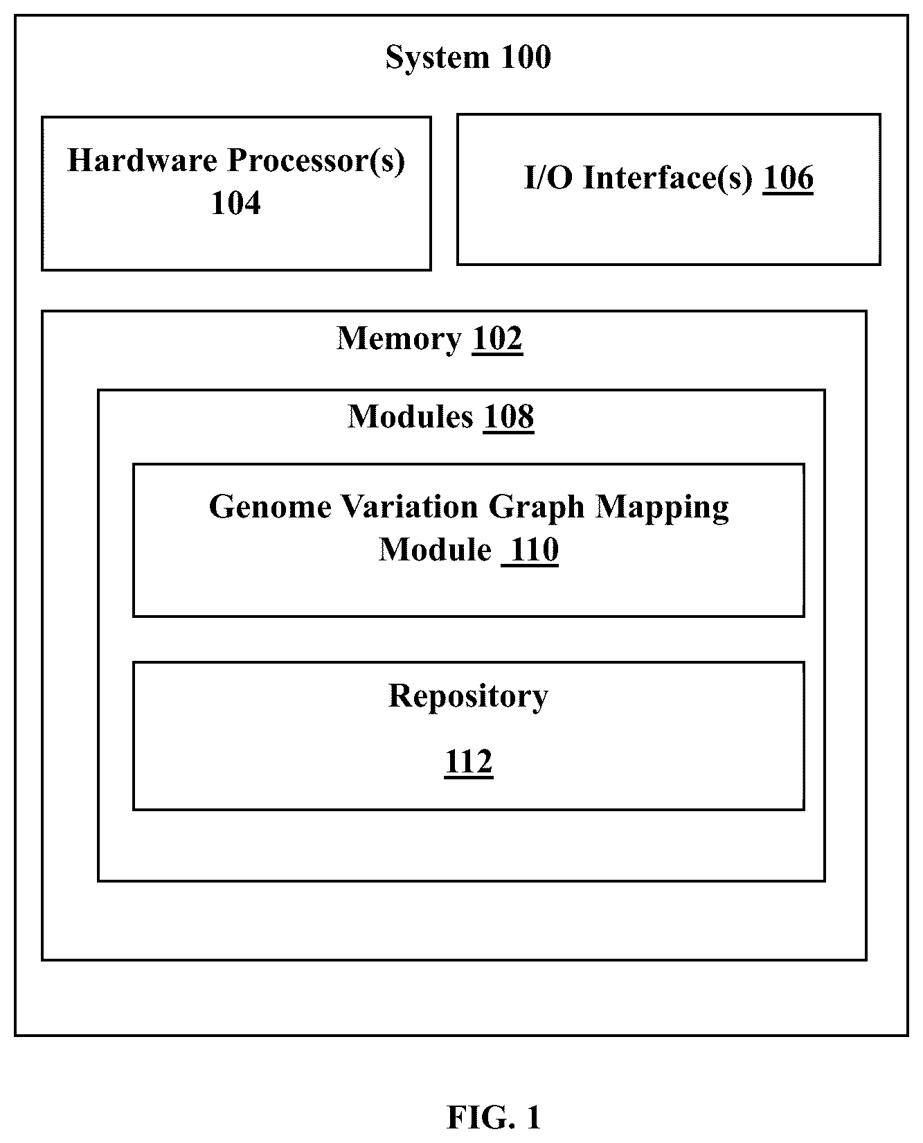 Patent US12417820 — Method and system for mapping read sequences using a pangenome reference — Figure 1