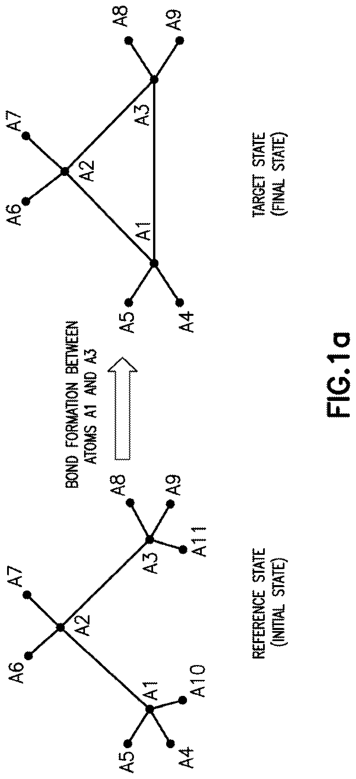 Patent US12417821 — Methods and systems for calculating free energy differences using a modified bond stretch potential — Figure 1