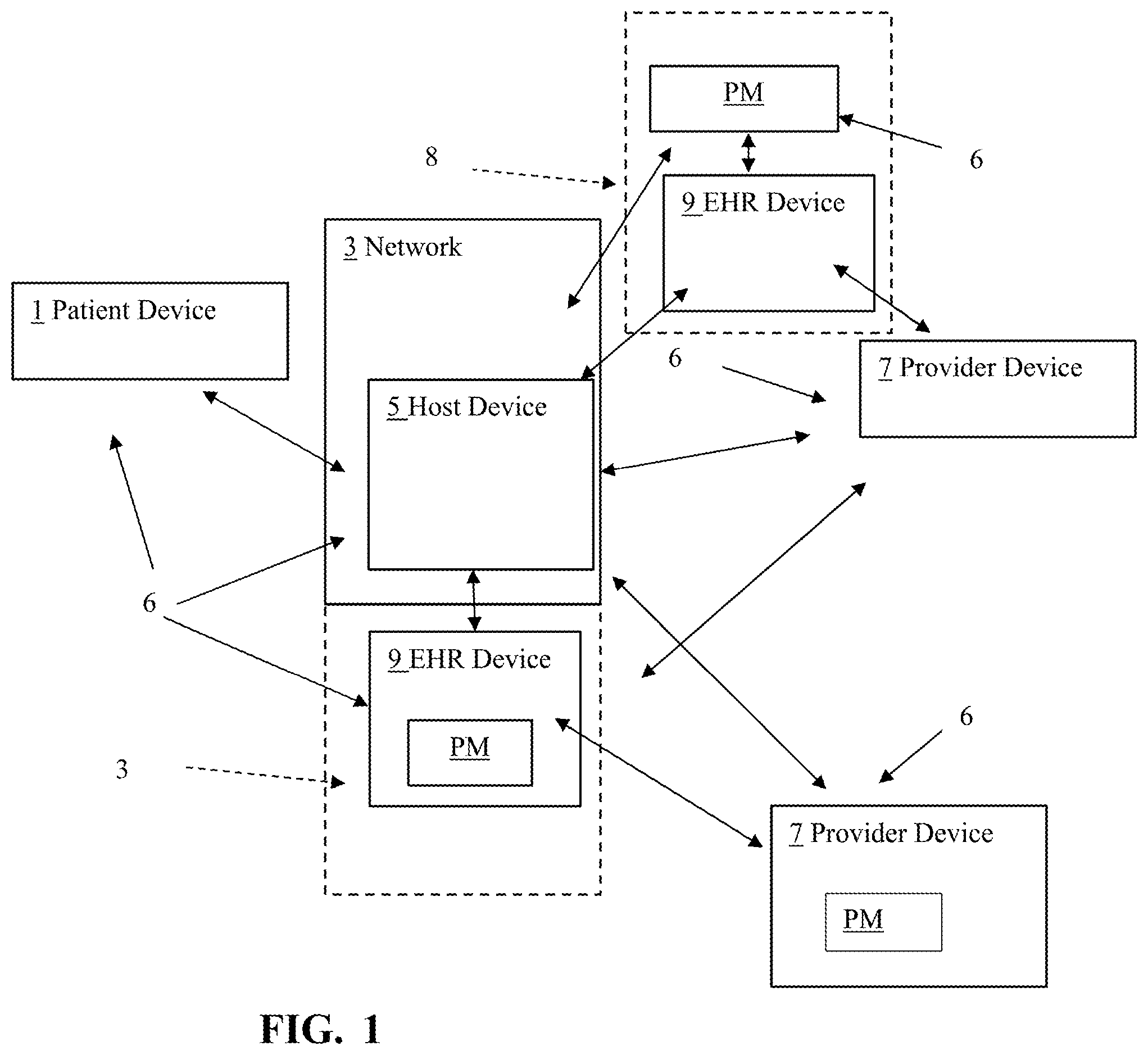 Patent US12417827 Figure 1 – Telecommunication apparatus and method