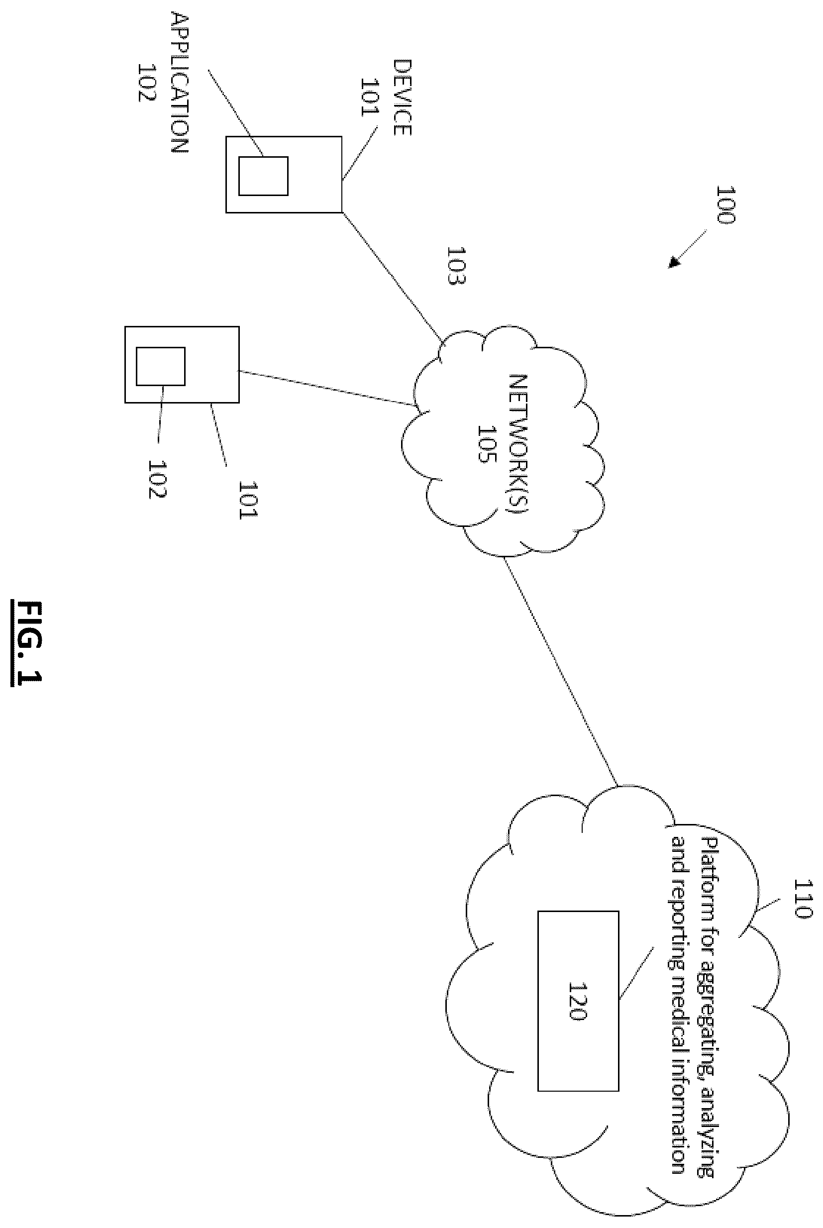 Patent US12417845 — System for aggregating, analyzing, and reporting medical information — Figure 1