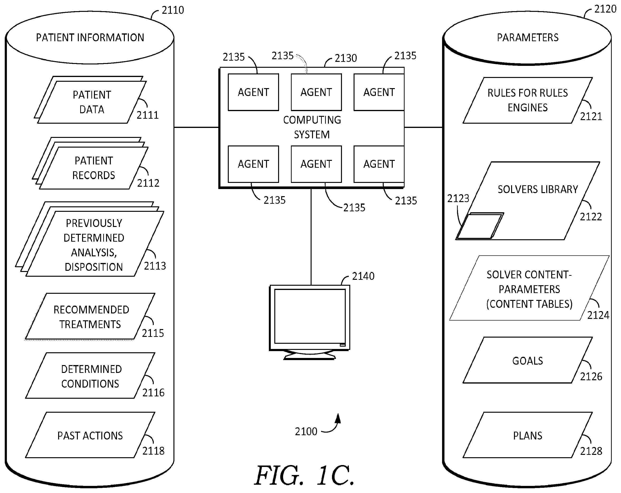 Patent US12417846 Figure 3 – Dynamically determining risk of clinical condition