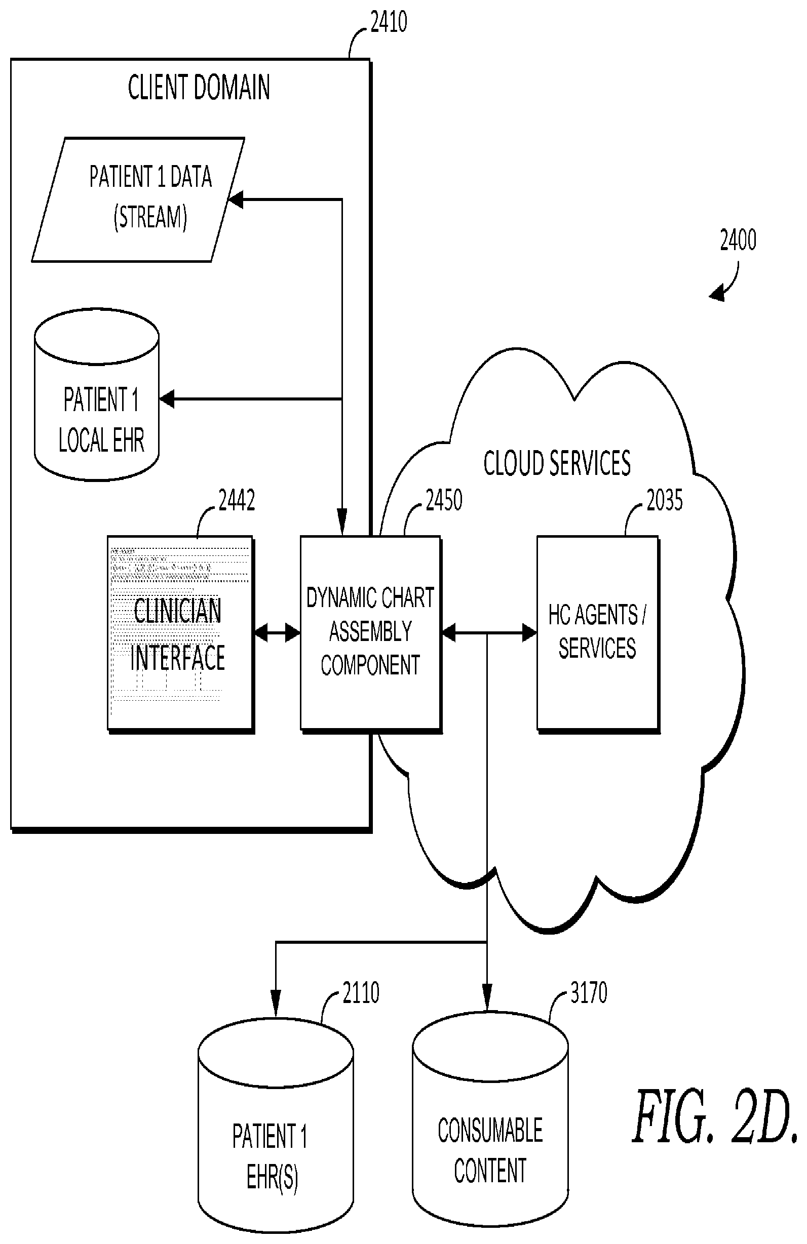 Patent US12417846 Figure 9 – Dynamically determining risk of clinical condition
