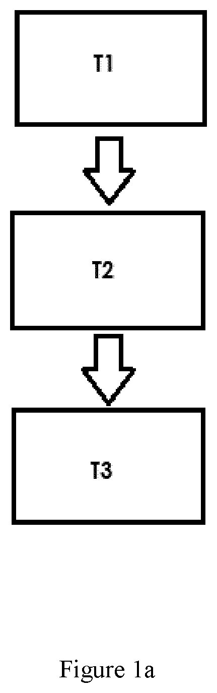 Patent US12417848 — Prediction tool for patient immune response to a therapy — Figure 1