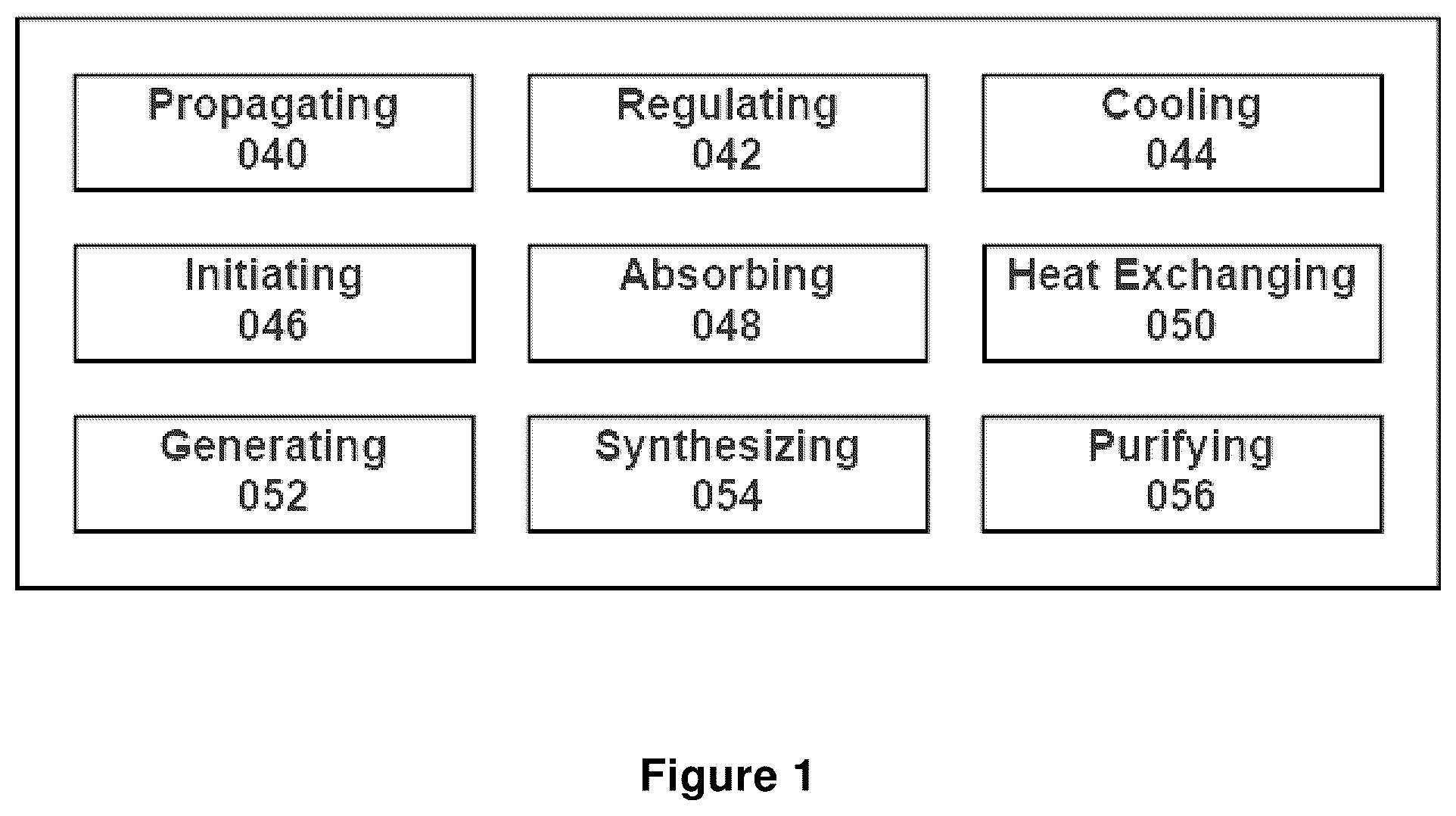 Patent US12417852 Figure 1 – Ion transport