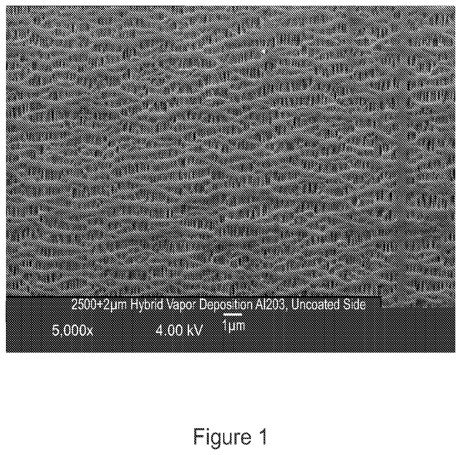 Patent US12417886 Figure 1 – Depositions or layers for microporous membranes, improved membranes, improved lithium battery separators, improved batteries, improved high voltage lithium batteries, and related methods