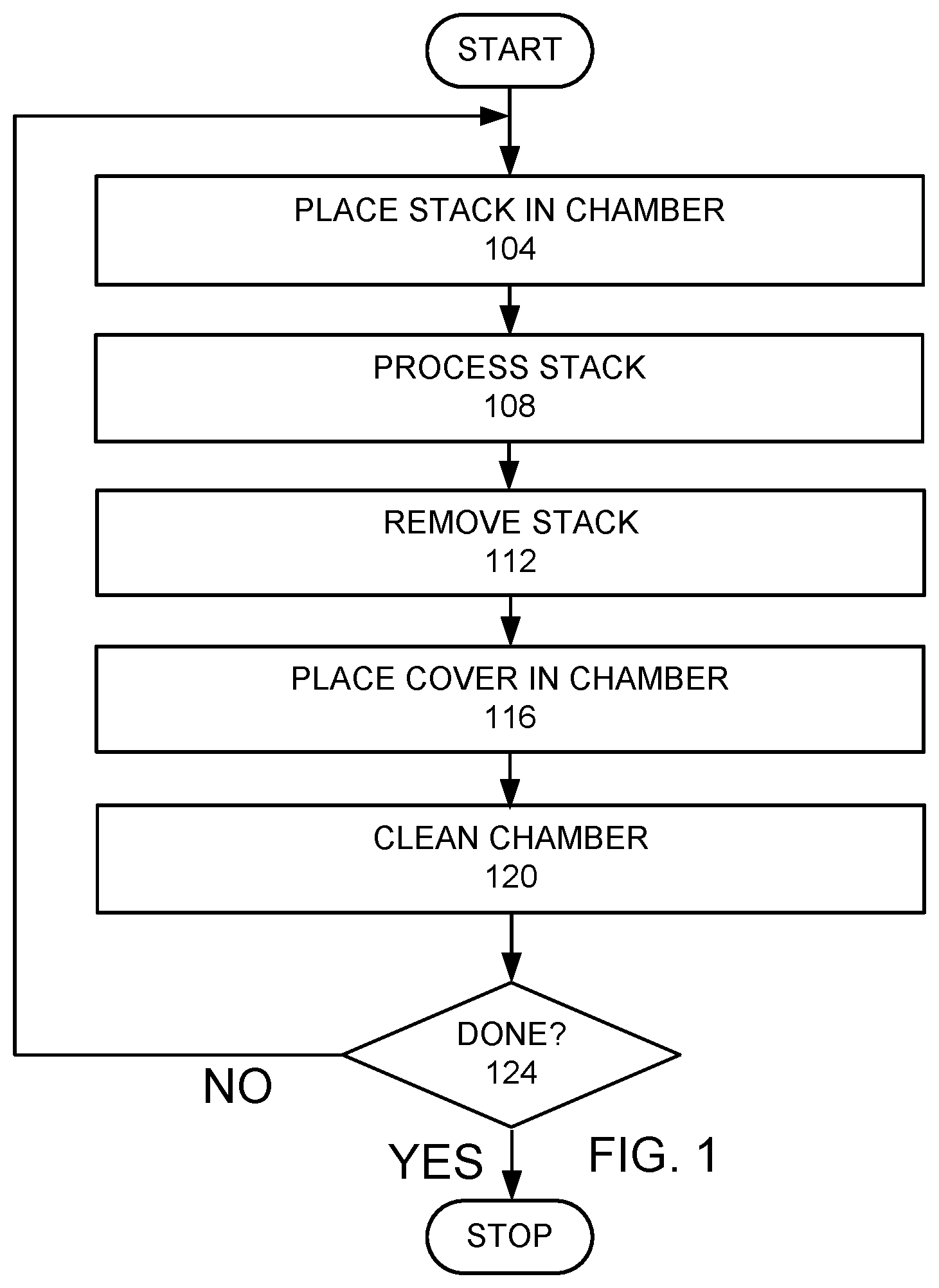 Patent US12417902 — Method for cleaning a chamber — Figure 1